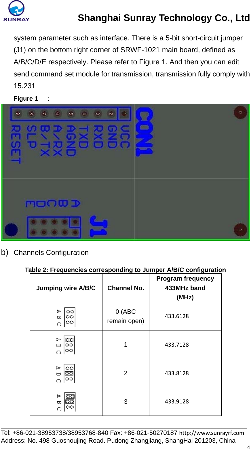 Shanghai Sunray Technology Co., Ltd__________________________________________________________________________________ Tel: +86-021-38953738/38953768-840 Fax: +86-021-50270187 http://www.sunrayrf.com Address: No. 498 Guoshoujing Road. Pudong Zhangjiang, ShangHai 201203, China 4system parameter such as interface. There is a 5-bit short-circuit jumper (J1) on the bottom right corner of SRWF-1021 main board, defined as A/B/C/D/E respectively. Please refer to Figure 1. And then you can edit send command set module for transmission, transmission fully comply with 15.231 Figure 1   :  b)  Channels Configuration Table 2: Frequencies corresponding to Jumper A/B/C configuration   Jumping wire A/B/C  Channel No.Program frequency 433MHz band (MHz)  0 (ABC remain open) 433.6128 1  433.7128 2  433.8128 3  433.9128