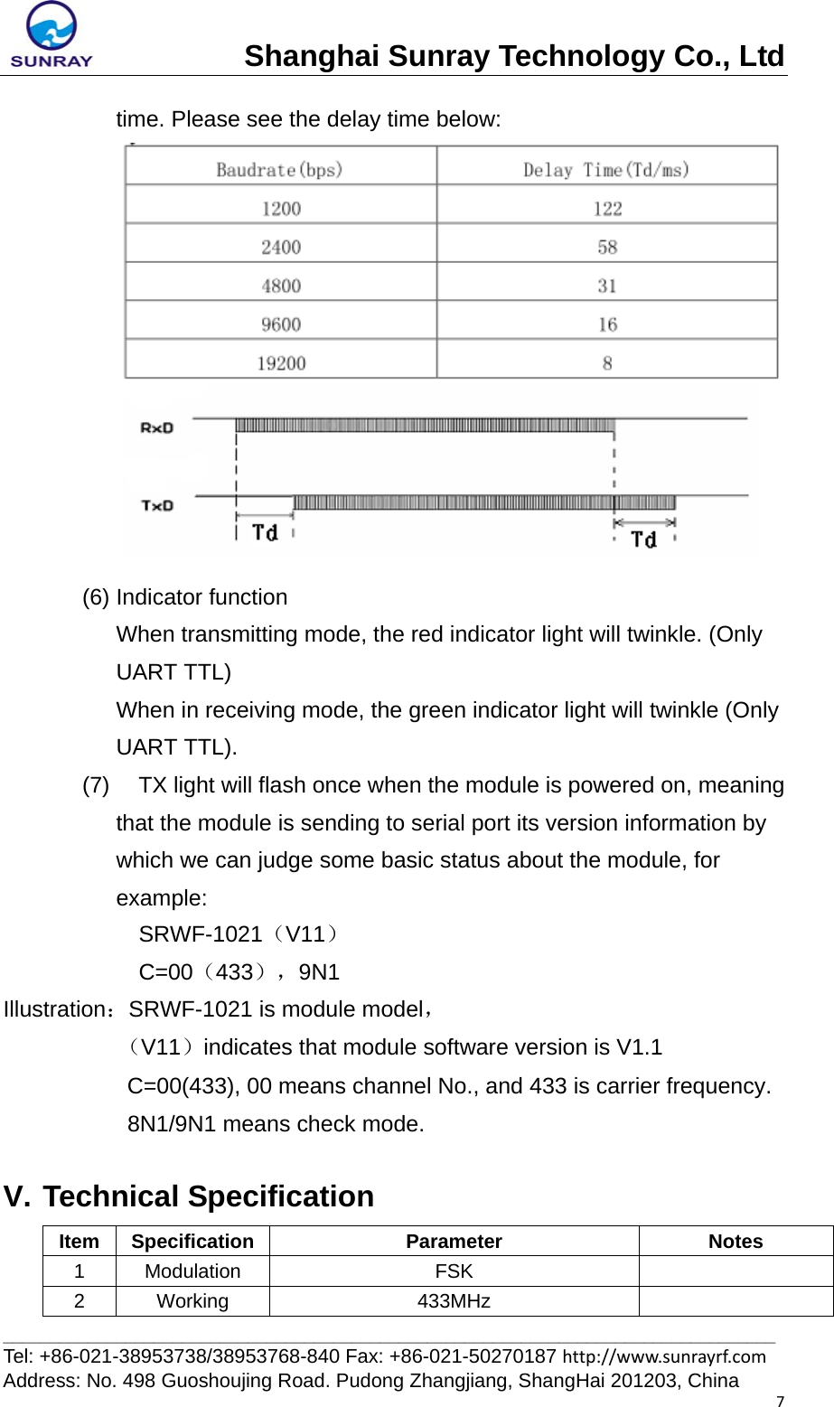 Shanghai Sunray Technology Co., Ltd__________________________________________________________________________________ Tel: +86-021-38953738/38953768-840 Fax: +86-021-50270187 http://www.sunrayrf.com Address: No. 498 Guoshoujing Road. Pudong Zhangjiang, ShangHai 201203, China 7time. Please see the delay time below:  (6) Indicator function   When transmitting mode, the red indicator light will twinkle. (Only UART TTL) When in receiving mode, the green indicator light will twinkle (Only UART TTL). (7)     TX light will flash once when the module is powered on, meaning that the module is sending to serial port its version information by which we can judge some basic status about the module, for example: SRWF-1021（V11） C=00（433），9N1 Illustration：SRWF-1021 is module model， （V11）indicates that module software version is V1.1 C=00(433), 00 means channel No., and 433 is carrier frequency. 8N1/9N1 means check mode.  V. Technical Specification Item Specification  Parameter  Notes 1 Modulation  FSK   2 Working  433MHz   