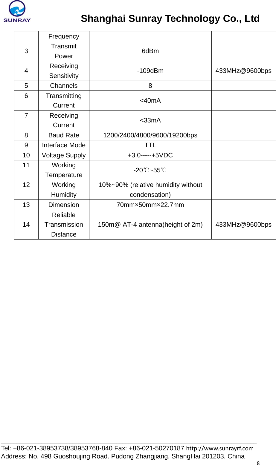 Shanghai Sunray Technology Co., Ltd__________________________________________________________________________________ Tel: +86-021-38953738/38953768-840 Fax: +86-021-50270187 http://www.sunrayrf.com Address: No. 498 Guoshoujing Road. Pudong Zhangjiang, ShangHai 201203, China 8Frequency 3  Transmit Power  6dBm  4  Receiving Sensitivity  -109dBm 433MHz@9600bps5 Channels  8    6 Transmitting Current  &lt;40mA  7 Receiving Current  &lt;33mA  8 Baud Rate  1200/2400/4800/9600/19200bps   9 Interface Mode  TTL   10 Voltage Supply  +3.0-----+5VDC   11 Working Temperature  -20℃~55℃  12 Working Humidity 10%~90% (relative humidity without condensation)   13  Dimension 70mm×50mm×22.7mm   14 Reliable Transmission Distance 150m@ AT-4 antenna(height of 2m)  433MHz@9600bps 