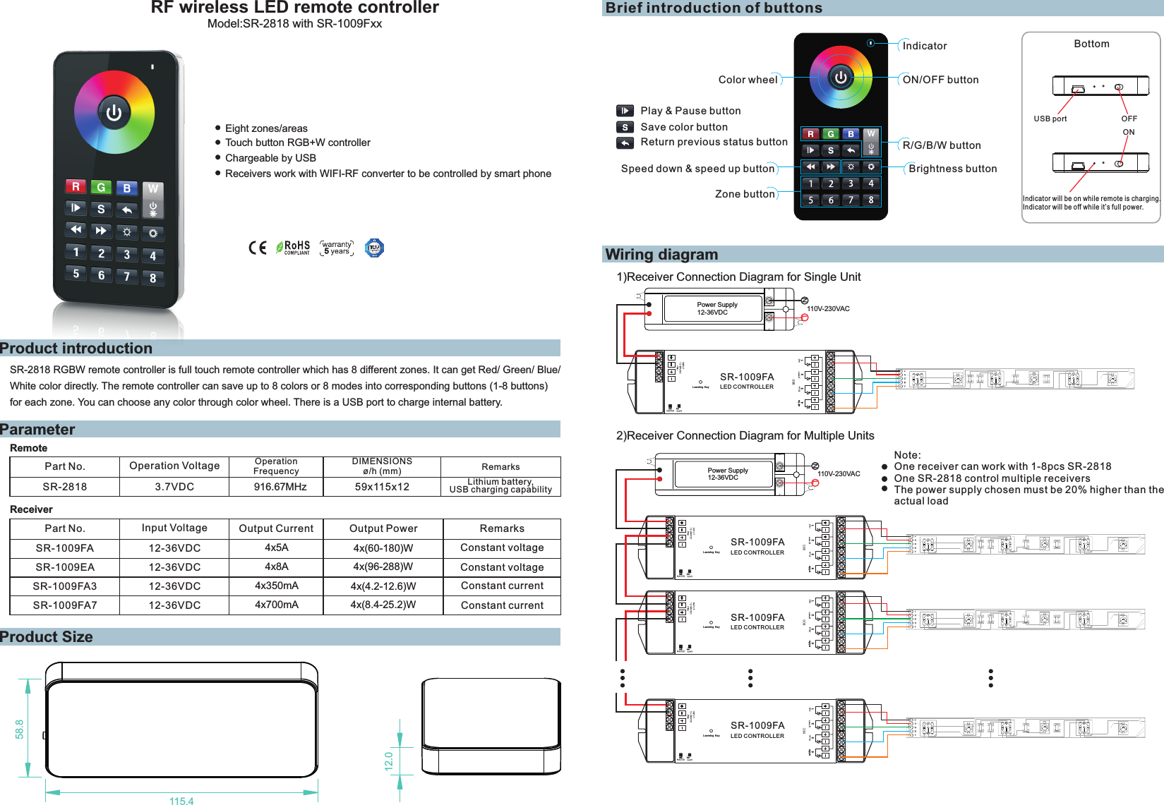 RF wireless LED remote controllerEight zones/areasTouch button RGB+W controllerReceivers work with WIFI-RF converter to be controlled by smart phoneModel:SR-2818 with SR-1009FxxParameterWiring diagramProduct SizeBrief introduction of buttonsProduct introductionSR-2818 RGBW remote controller is full touch remote controller which has 8 different zones. It can get Red/ Green/ Blue/ White color directly. The remote controller can save up to 8 colors or 8 modes into corresponding buttons (1-8 buttons) for each zone. You can choose any color through color wheel. There is a USB port to charge internal battery.Chargeable by USBSR-1009FA 12-36VDC Constant voltage4x(60-180)W4x5ASR-1009EA 12-36VDC Constant voltage4x(96-288)W4x8ARemotePart No. Operation Voltage DIMENSIONSø/h (mm)Operation FrequencySR-2818 3.7VDC 59x115x12916.67MHzReceiverSR-1009FA3 12-36VDC Constant current4x(4.2-12.6)W4x350mASR-1009FA7 12-36VDC Constant current4x(8.4-25.2)W4x700mARemarksLithium battery, USB charging capability1)Receiver Connection Diagram for Single Unit2) Connection Diagram for Multiple UnitsReceiver Power Supply12-36VDCLN110V-230VACwhi teSR-1009FALED CONTROLLER1234Lea rni ng Ke ywhi teSR-1009FALED CONTROLLER1234Lea rni ng Ke ywhi teSR-1009FALED CONTROLLER1234Lea rni ng Ke yPower Supply12-36VDCLN110V-230VACwhi teSR-1009FALED CONTROLLER1234Lea rni ng Ke yUSB port OFFONBottom5566778811223344IndicatorON/OFF buttonR/G/B/W buttonColor wheelPlay &amp; Pause buttonSave color buttonReturn previous status buttonSpeed down &amp; speed up button Brightness buttonZone buttonIndicator will be on while remote is charging.Indicator will be off while it’s full power.Note:One receiver can work with 1-8pcs SR-2818One SR-2818 control multiple receiversThe power supply chosen must be 20% higher than the actual load58.812.0115.4Part No. Input Voltage RemarksOutput Current Output Power5