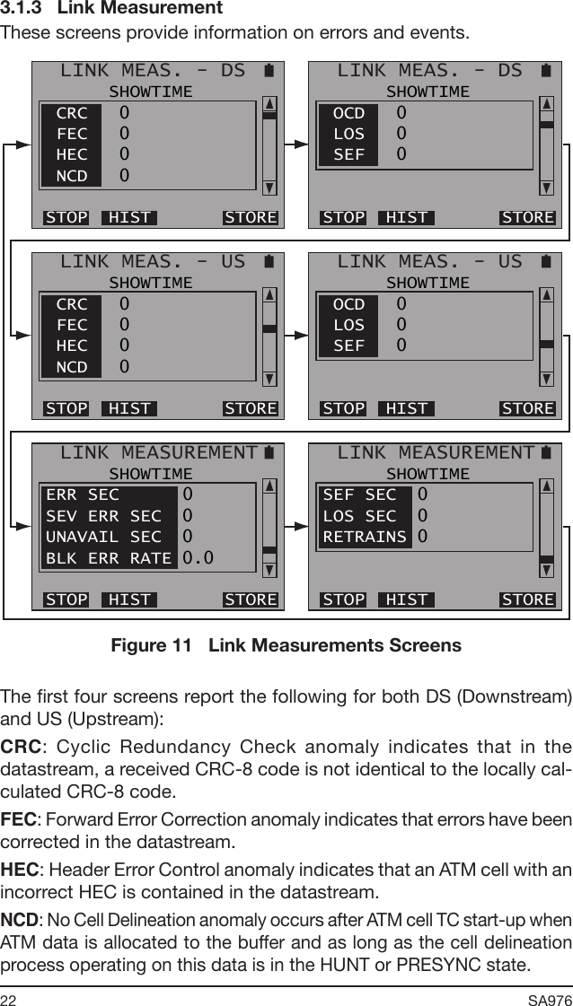 22 SA976 3.1.3   Link MeasurementThese screens provide information on errors and events.  LINK MEAS. - DS        SHOWTIME CRC  0 FEC   0 HEC   0 NCD   0  STOP  HIST       STORE   LINK MEAS. - DS        SHOWTIME OCD  0 LOS   0 SEF   0  STOP  HIST       STORE   LINK MEAS. - US        SHOWTIME CRC  0 FEC   0 HEC   0 NCD   0  STOP  HIST       STORE   LINK MEAS. - US        SHOWTIME OCD  0 LOS   0 SEF   0  STOP  HIST       STORE   LINK MEASUREMENT        SHOWTIME ERR SEC      0 SEV ERR SEC  0 UNAVAIL SEC  0 BLK ERR RATE 0.0  STOP  HIST       STORE   LINK MEASUREMENT        SHOWTIME SEF SEC  0LOS SEC  0 RETRAINS 0  STOP  HIST       STORE Figure 11   Link Measurements ScreensThe rst four screens report the following for both DS (Downstream) and US (Upstream):CRC:  Cyclic  Redundancy  Check  anomaly  indicates  that  in  the datastream, a received CRC-8 code is not identical to the locally cal-culated CRC-8 code.FEC: Forward Error Correction anomaly indicates that errors have been corrected in the datastream.HEC: Header Error Control anomaly indicates that an ATM cell with an incorrect HEC is contained in the datastream.NCD: No Cell Delineation anomaly occurs after ATM cell TC start-up when ATM data is allocated to the buffer and as long as the cell delineation process operating on this data is in the HUNT or PRESYNC state.