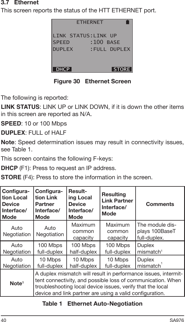 40 SA976 3.7   EthernetThis screen reports the status of the HTT ETHERNET port.       ETHERNETLINK STATUS:LINK UPSPEED      :100 BASEDUPLEX     :FULL DUPLEX DHCP             STOREFigure 30   Ethernet ScreenThe following is reported:LINK STATUS: LINK UP or LINK DOWN, if it is down the other items in this screen are reported as N/A.SPEED: 10 or 100 MbpsDUPLEX: FULL of HALFNote: Speed determination issues may result in connectivity issues, see Table 1.This screen contains the following F-keys:DHCP (F1): Press to request an IP address.STORE (F4): Press to store the information in the screen.Congura-tion Local Device Interface/ModeCongura-tion Link Partner Interface/ModeResult-ing Local Device Interface/ModeResulting Link Partner Interface/ModeCommentsAutoNegotiationAutoNegotiationMaximum common capacityMaximum common capacityThe module dis-plays 100BaseT full-duplex.AutoNegotiation100 Mbpsfull-duplex100 Mbps half-duplex100 Mbpsfull-duplexDuplex mismatch1AutoNegotiation10 Mbps full-duplex10 Mbps half-duplex10 Mbps full-duplexDuplex mismatch1Note1A duplex mismatch will result in performance issues, intermit-tent connectivity, and possible loss of communication. When troubleshooting local device issues, verify that the local device and link partner are using a valid conguration.Table 1   Ethernet Auto-Negotiation