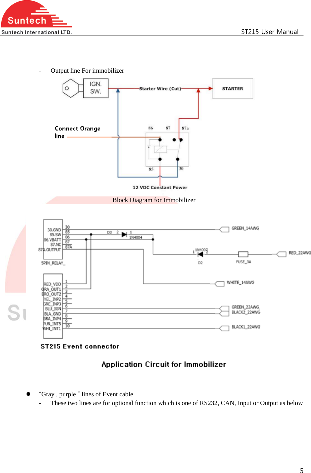                                                     ST215 User Manual           - Output line For immobilizer      Block Diagram for Immobilizer      “Gray , purple ” lines of Event cable   - These two lines are for optional function which is one of RS232, CAN, Input or Output as below  5  