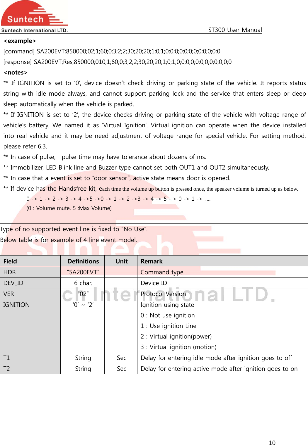                                                                                             ST300 User Manual 10  &lt;example&gt; [command] SA200EVT;850000;02;1;60;0;3;2;2;30;20;20;1;0;1;0;0;0;0;0;0;0;0;0;0;0;0 [response] SA200EVT;Res;850000;010;1;60;0;3;2;2;30;20;20;1;0;1;0;0;0;0;0;0;0;0;0;0;0;0 &lt;notes&gt; **  If  IGNITION  is  set  to  ‘0’,  device  doesn’t check  driving  or  parking state of the vehicle. It reports status string with idle mode always, and cannot support parking lock and the service that enters sleep or deep sleep automatically when the vehicle is parked.   ** If IGNITION is set to ‘2’, the device checks driving or parking state of the vehicle with voltage range of vehicle’s battery.  We  named  it  as  ‘Virtual  Ignition’. Virtual  ignition  can  operate  when  the  device  installed into real vehicle and it may be need adjustment of voltage range for special vehicle. For  setting method, please refer 6.3. ** In case of pulse,    pulse time may have tolerance about dozens of ms. ** Immobilizer, LED Blink line and Buzzer type cannot set both OUT1 and OUT2 simultaneously. ** In case that a event is set to “door sensor”, active state means door is opened. ** If device has the Handsfree kit, each time the volume up button is pressed once, the speaker volume is turned up as below.   0 -&gt; 1 -&gt; 2 -&gt; 3 -&gt; 4 -&gt;5 -&gt;0 -&gt; 1 -&gt; 2 -&gt;3 -&gt; 4 -&gt; 5 - &gt; 0 -&gt; 1 -&gt;  …. (0 : Volume mute, 5 :Max Volume)  Type of no supported event line is fixed to “No Use”. Below table is for example of 4 line event model.  Field  Definitions  Unit  Remark HDR  “SA200EVT”    Command type DEV_ID  6 char.    Device ID VER  “02”    Protocol Version IGNITION  ‘0’ ~ ‘2’    Ignition using state 0 : Not use ignition 1 : Use ignition Line 2 : Virtual ignition(power) 3 : Virtual ignition (motion) T1  String  Sec  Delay for entering idle mode after ignition goes to off T2  String  Sec  Delay for entering active mode after ignition goes to on 