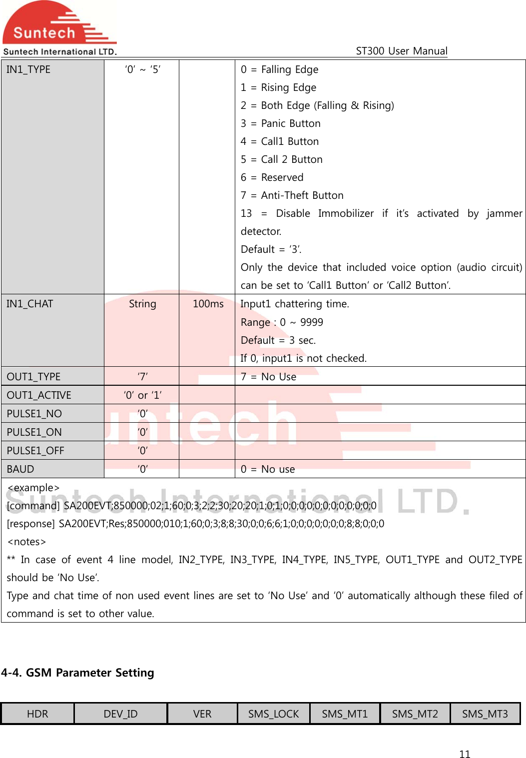                                                                                             ST300 User Manual 11  IN1_TYPE  ‘0’ ~ ‘5’    0 = Falling Edge 1 = Rising Edge 2 = Both Edge (Falling &amp; Rising) 3 = Panic Button 4 = Call1 Button 5 = Call 2 Button 6 = Reserved 7 = Anti-Theft Button 13  =  Disable  Immobilizer  if  it’s  activated  by  jammer detector. Default = ‘3’. Only  the  device  that  included  voice  option  (audio  circuit) can be set to ‘Call1 Button’ or ‘Call2 Button’. IN1_CHAT  String  100ms  Input1 chattering time.   Range : 0 ~ 9999 Default = 3 sec. If 0, input1 is not checked. OUT1_TYPE  ‘7’    7 = No Use OUT1_ACTIVE  ‘0’ or ‘1’     PULSE1_NO  ‘0’     PULSE1_ON  ‘0’     PULSE1_OFF  ‘0’     BAUD  ‘0’    0 = No use &lt;example&gt; [command] SA200EVT;850000;02;1;60;0;3;2;2;30;20;20;1;0;1;0;0;0;0;0;0;0;0;0;0;0;0 [response] SA200EVT;Res;850000;010;1;60;0;3;8;8;30;0;0;6;6;1;0;0;0;0;0;0;0;8;8;0;0;0 &lt;notes&gt; ** In case of event 4 line model, IN2_TYPE, IN3_TYPE, IN4_TYPE, IN5_TYPE, OUT1_TYPE and OUT2_TYPE should be ‘No Use’. Type and chat time of non used event lines are set to ‘No Use’ and ‘0’ automatically although these filed of command is set to other value.   4-4. GSM Parameter Setting  HDR  DEV_ID  VER  SMS_LOCK  SMS_MT1  SMS_MT2  SMS_MT3 