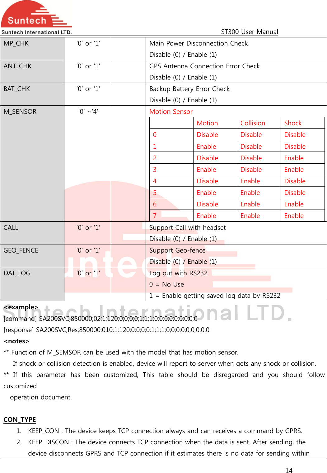                                                                                             ST300 User Manual 14  MP_CHK  ‘0’ or ‘1’    Main Power Disconnection Check Disable (0) / Enable (1) ANT_CHK  ‘0’ or ‘1’    GPS Antenna Connection Error Check Disable (0) / Enable (1) BAT_CHK  ‘0’ or ‘1’    Backup Battery Error Check Disable (0) / Enable (1) M_SENSOR  ‘0’ ~’4’    Motion Sensor   Motion  Collision  Shock 0  Disable  Disable  Disable 1  Enable  Disable  Disable 2  Disable  Disable  Enable 3  Enable  Disable  Enable 4  Disable  Enable  Disable 5  Enable  Enable  Disable 6  Disable  Enable  Enable 7  Enable  Enable  Enable CALL  ‘0’ or ‘1’    Support Call with headset Disable (0) / Enable (1) GEO_FENCE  ‘0’ or ‘1’    Support Geo-fence Disable (0) / Enable (1) DAT_LOG  ‘0’ or ‘1’    Log out with RS232 0 = No Use 1 = Enable getting saved log data by RS232 &lt;example&gt; [command] SA200SVC;850000;02;1;120;0;0;0;0;1;1;1;0;0;0;0;0;0;0;0;0 [response] SA200SVC;Res;850000;010;1;120;0;0;0;0;1;1;1;0;0;0;0;0;0;0;0;0 &lt;notes&gt; ** Function of M_SEMSOR can be used with the model that has motion sensor.       If shock or collision detection is enabled, device will report to server when gets any shock or collision. **  If  this  parameter  has  been  customized,  This  table  should  be  disregarded  and  you  should  follow customized   operation document.  CON_TYPE 1. KEEP_CON : The device keeps TCP connection always and can receives a command by GPRS. 2. KEEP_DISCON : The device connects TCP connection when the data is sent. After sending, the device disconnects GPRS and TCP connection if it estimates there is no data for sending within 