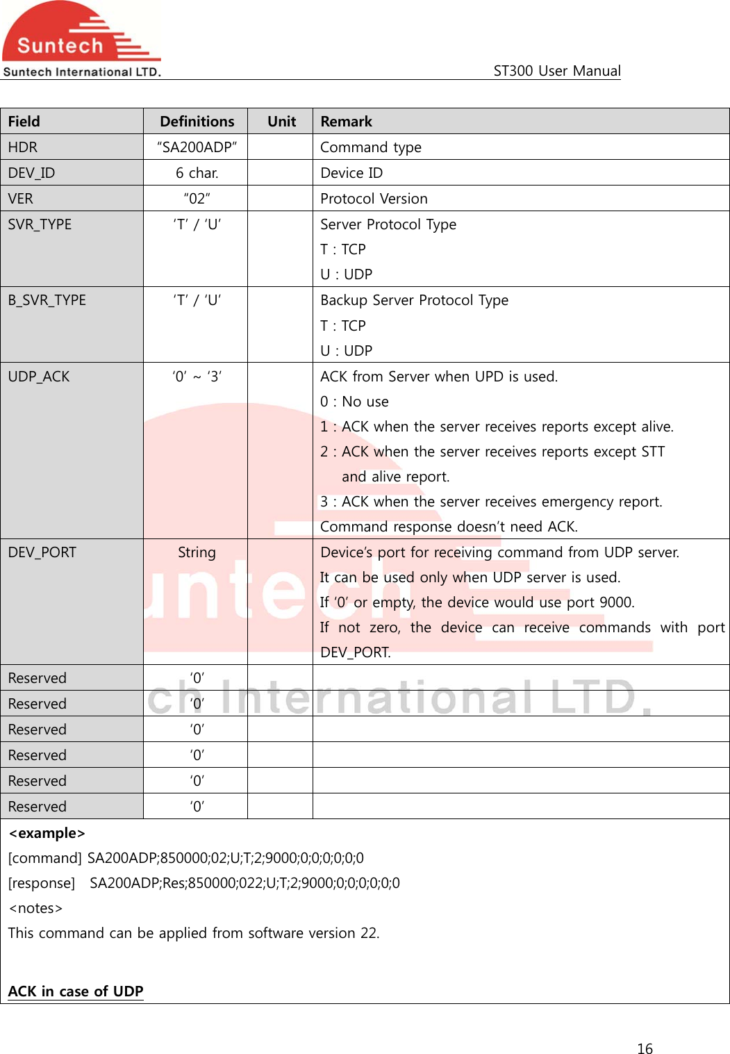                                                                                             ST300 User Manual 16   Field  Definitions  Unit  Remark HDR  “SA200ADP”    Command type DEV_ID  6 char.    Device ID VER  “02”    Protocol Version SVR_TYPE  ‘T’ / ‘U’    Server Protocol Type T : TCP U : UDP B_SVR_TYPE  ‘T’ / ‘U’    Backup Server Protocol Type T : TCP U : UDP UDP_ACK  ‘0’ ~ ‘3’    ACK from Server when UPD is used. 0 : No use 1 : ACK when the server receives reports except alive. 2 : ACK when the server receives reports except STT   and alive report. 3 : ACK when the server receives emergency report. Command response doesn’t need ACK. DEV_PORT  String    Device’s port for receiving command from UDP server. It can be used only when UDP server is used. If ‘0’ or empty, the device would use port 9000. If  not  zero,  the  device  can  receive  commands  with  port DEV_PORT. Reserved  ‘0’     Reserved  ‘0’     Reserved  ‘0’     Reserved  ‘0’     Reserved  ‘0’     Reserved  ‘0’     &lt;example&gt; [command] SA200ADP;850000;02;U;T;2;9000;0;0;0;0;0;0 [response]    SA200ADP;Res;850000;022;U;T;2;9000;0;0;0;0;0;0 &lt;notes&gt; This command can be applied from software version 22.  ACK in case of UDP 