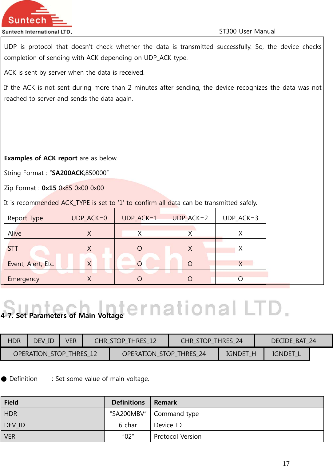                                                                                             ST300 User Manual 17  UDP is protocol that doesn’t check whether the data is transmitted  successfully.  So,  the  device  checks completion of sending with ACK depending on UDP_ACK type. ACK is sent by server when the data is received. If the ACK is not sent during more than 2 minutes after sending, the device recognizes the data was not reached to server and sends the data again.    Examples of ACK report are as below. String Format : “SA200ACK;850000” Zip Format : 0x15 0x85 0x00 0x00 It is recommended ACK_TYPE is set to ‘1’ to confirm all data can be transmitted safely. Report Type  UDP_ACK=0  UDP_ACK=1  UDP_ACK=2  UDP_ACK=3 Alive   X X X X STT  X  O  X  X Event, Alert, Etc.  X  O  O  X Emergency  X  O  O  O    4-7. Set Parameters of Main Voltage  HDR  DEV_ID  VER  CHR_STOP_THRES_12  CHR_STOP_THRES_24  DECIDE_BAT_24 OPERATION_STOP_THRES_12  OPERATION_STOP_THRES_24  IGNDET_H  IGNDET_L  ● Definition   : Set some value of main voltage.  Field  Definitions Remark HDR  “SA200MBV” Command type DEV_ID  6 char.  Device ID VER  “02”  Protocol Version 