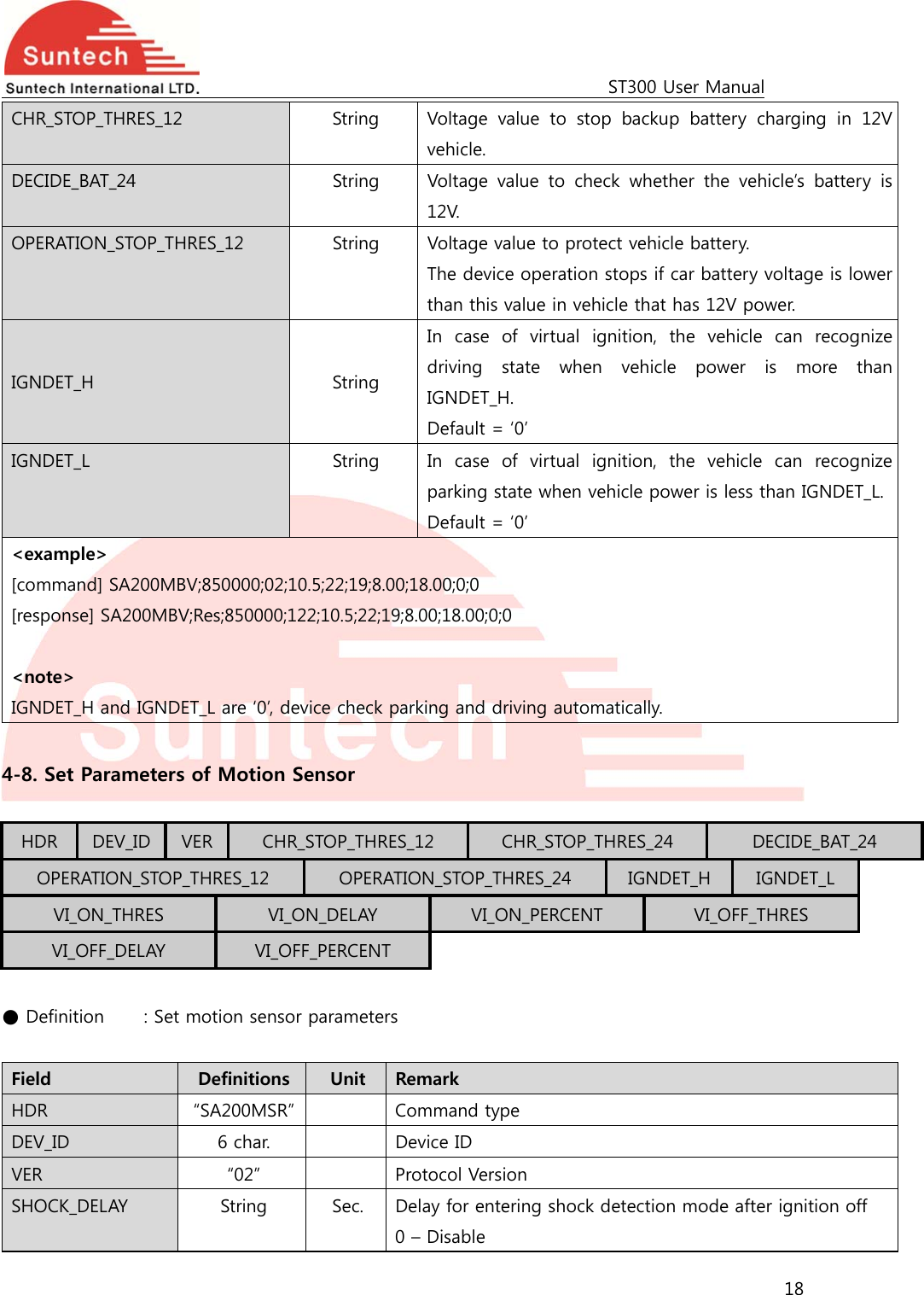                                                                                             ST300 User Manual 18  CHR_STOP_THRES_12  String  Voltage  value  to  stop  backup  battery  charging  in  12V vehicle. DECIDE_BAT_24  String  Voltage  value  to  check  whether  the  vehicle’s battery is 12V. OPERATION_STOP_THRES_12  String  Voltage value to protect vehicle battery. The device operation stops if car battery voltage is lower than this value in vehicle that has 12V power. IGNDET_H  String In case of virtual ignition, the vehicle can recognize driving  state  when  vehicle  power  is  more  than IGNDET_H. Default = ‘0’ IGNDET_L  String  In  case  of  virtual  ignition,  the  vehicle  can  recognize parking state when vehicle power is less than IGNDET_L.Default = ‘0’ &lt;example&gt; [command] SA200MBV;850000;02;10.5;22;19;8.00;18.00;0;0 [response] SA200MBV;Res;850000;122;10.5;22;19;8.00;18.00;0;0  &lt;note&gt; IGNDET_H and IGNDET_L are ‘0’, device check parking and driving automatically.  4-8. Set Parameters of Motion Sensor  HDR  DEV_ID  VER  CHR_STOP_THRES_12  CHR_STOP_THRES_24  DECIDE_BAT_24 OPERATION_STOP_THRES_12  OPERATION_STOP_THRES_24  IGNDET_H  IGNDET_L VI_ON_THRES  VI_ON_DELAY  VI_ON_PERCENT  VI_OFF_THRES VI_OFF_DELAY  VI_OFF_PERCENT  ● Definition   : Set motion sensor parameters  Field  Definitions  Unit  Remark HDR  “SA200MSR”    Command type DEV_ID  6 char.    Device ID VER  “02”    Protocol Version SHOCK_DELAY  String  Sec.  Delay for entering shock detection mode after ignition off 0 – Disable 