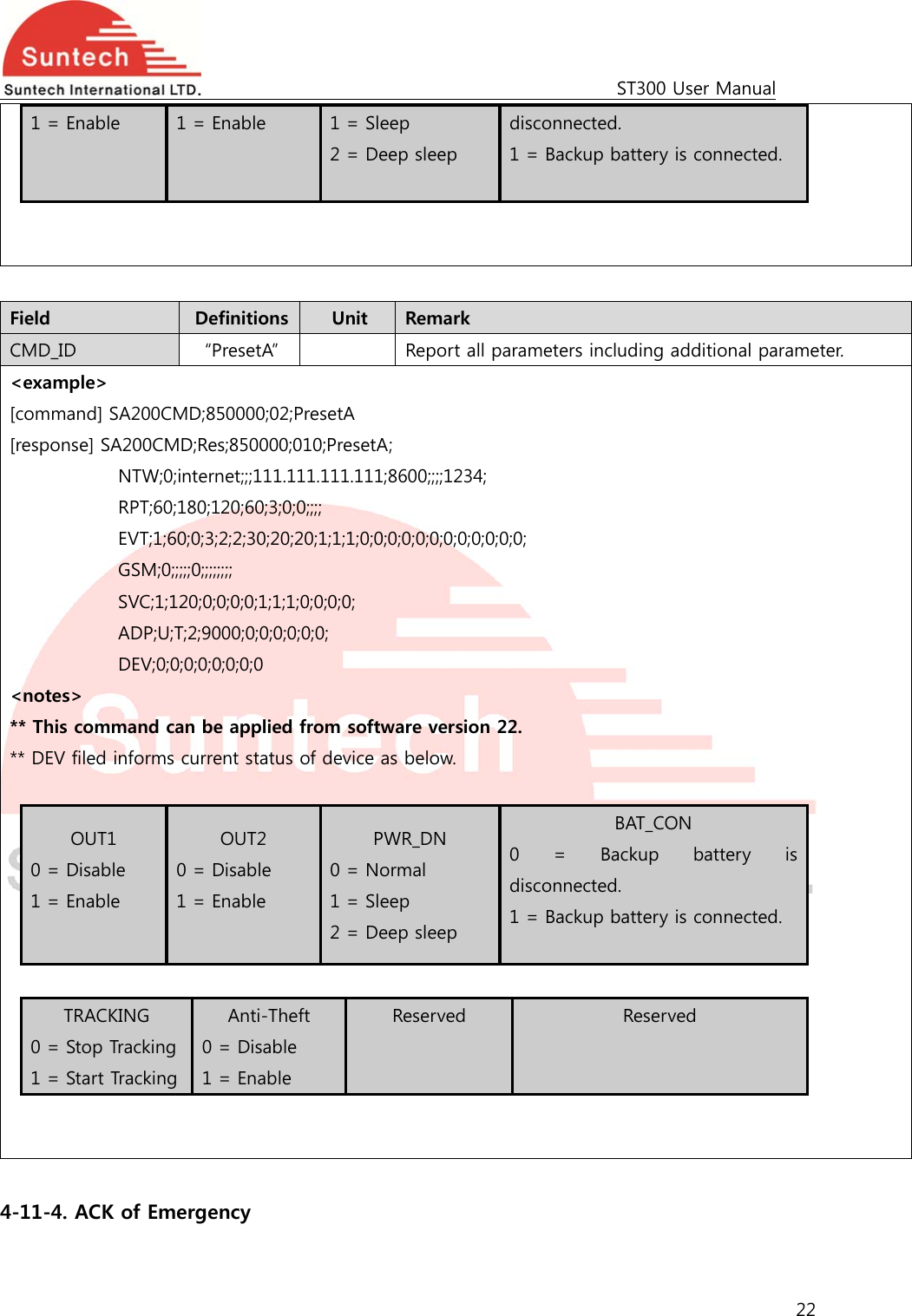                                                                                             ST300 User Manual 22  1 = Enable  1 = Enable  1 = Sleep 2 = Deep sleep disconnected. 1 = Backup battery is connected.     Field  Definitions  Unit  Remark CMD_ID  “PresetA”    Report all parameters including additional parameter. &lt;example&gt; [command] SA200CMD;850000;02;PresetA [response] SA200CMD;Res;850000;010;PresetA; NTW;0;internet;;;111.111.111.111;8600;;;;1234; RPT;60;180;120;60;3;0;0;;;; EVT;1;60;0;3;2;2;30;20;20;1;1;1;0;0;0;0;0;0;0;0;0;0;0;0; GSM;0;;;;;0;;;;;;;; SVC;1;120;0;0;0;0;1;1;1;0;0;0;0; ADP;U;T;2;9000;0;0;0;0;0;0; DEV;0;0;0;0;0;0;0;0 &lt;notes&gt; ** This command can be applied from software version 22. ** DEV filed informs current status of device as below.    OUT1 0 = Disable 1 = Enable  OUT2 0 = Disable 1 = Enable  PWR_DN 0 = Normal 1 = Sleep 2 = Deep sleep BAT_CON 0 = Backup battery is disconnected. 1 = Backup battery is connected.   TRACKING 0 = Stop Tracking 1 = Start Tracking Anti-Theft 0 = Disable 1 = Enable Reserved   Reserved      4-11-4. ACK of Emergency  