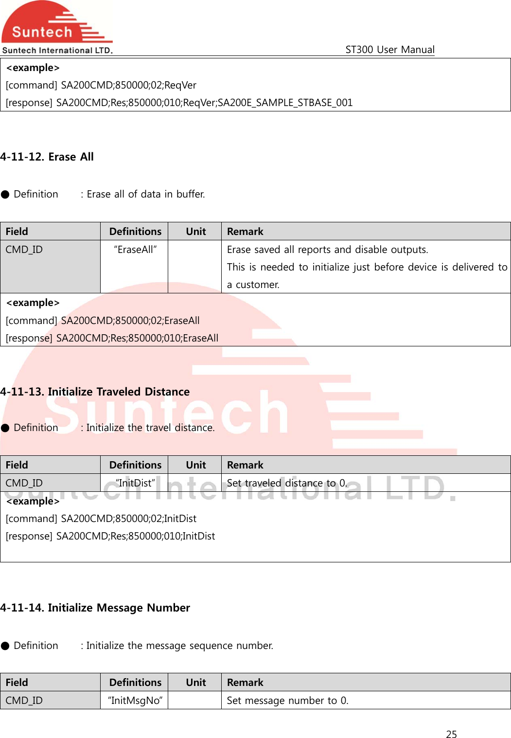                                                                                             ST300 User Manual 25  &lt;example&gt; [command] SA200CMD;850000;02;ReqVer [response] SA200CMD;Res;850000;010;ReqVer;SA200E_SAMPLE_STBASE_001   4-11-12. Erase All  ● Definition    : Erase all of data in buffer.  Field  Definitions  Unit  Remark CMD_ID  “EraseAll”    Erase saved all reports and disable outputs. This is needed to initialize just before device is delivered to a customer. &lt;example&gt; [command] SA200CMD;850000;02;EraseAll [response] SA200CMD;Res;850000;010;EraseAll   4-11-13. Initialize Traveled Distance  ● Definition    : Initialize the travel distance.  Field  Definitions  Unit  Remark CMD_ID  “InitDist”    Set traveled distance to 0. &lt;example&gt; [command] SA200CMD;850000;02;InitDist [response] SA200CMD;Res;850000;010;InitDist    4-11-14. Initialize Message Number  ● Definition    : Initialize the message sequence number.  Field  Definitions  Unit  Remark CMD_ID  “InitMsgNo”    Set message number to 0. 