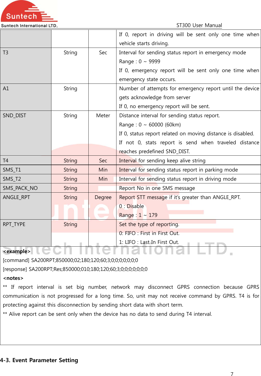                                                                                             ST300 User Manual 7  If  0,  report  in  driving  will  be  sent  only  one  time  when vehicle starts driving. T3  String  Sec  Interval for sending status report in emergency mode Range : 0 ~ 9999 If  0,  emergency  report  will  be  sent  only  one  time  when emergency state occurs. A1  String    Number of attempts for emergency report until the device gets acknowledge from server   If 0, no emergency report will be sent. SND_DIST  String  Meter  Distance interval for sending status report. Range : 0 ~ 60000 (60km) If 0, status report related on moving distance is disabled. If  not  0,  stats  report  is  send  when  traveled  distance reaches predefined SND_DIST. T4  String  Sec  Interval for sending keep alive string SMS_T1  String  Min  Interval for sending status report in parking mode SMS_T2  String  Min  Interval for sending status report in driving mode SMS_PACK_NO  String    Report No in one SMS message ANGLE_RPT  String  Degree  Report STT message if it’s greater than ANGLE_RPT. 0 : Disable Range : 1 ~ 179   RPT_TYPE  String    Set the type of reporting. 0: FIFO : First in First Out. 1: LIFO : Last In First Out. &lt;example&gt; [command] SA200RPT;850000;02;180;120;60;3;0;0;0;0;0;0;0 [response] SA200RPT;Res;850000;010;180;120;60;3;0;0;0;0;0;0;0 &lt;notes&gt; **  If  report  interval  is  set  big  number,  network  may  disconnect  GPRS  connection  because  GPRS communication is not progressed for a  long time. So, unit may not receive command by GPRS. T4 is for protecting against this disconnection by sending short data with short term. ** Alive report can be sent only when the device has no data to send during T4 interval.     4-3. Event Parameter Setting 