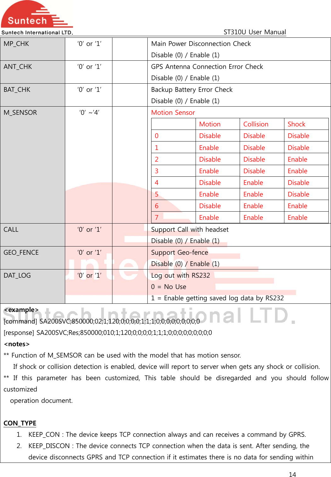                                                                                             ST310U User Manual 14  MP_CHK  ‘0’ or ‘1’    Main Power Disconnection Check Disable (0) / Enable (1) ANT_CHK  ‘0’ or ‘1’    GPS Antenna Connection Error Check Disable (0) / Enable (1) BAT_CHK  ‘0’ or ‘1’    Backup Battery Error Check Disable (0) / Enable (1) M_SENSOR  ‘0’ ~’4’    Motion Sensor   Motion  Collision  Shock 0  Disable  Disable  Disable 1  Enable  Disable  Disable 2  Disable  Disable  Enable 3  Enable  Disable  Enable 4  Disable  Enable  Disable 5  Enable  Enable  Disable 6  Disable  Enable  Enable 7  Enable  Enable  Enable CALL  ‘0’ or ‘1’    Support Call with headset Disable (0) / Enable (1) GEO_FENCE  ‘0’ or ‘1’    Support Geo-fence Disable (0) / Enable (1) DAT_LOG  ‘0’ or ‘1’    Log out with RS232 0 = No Use 1 = Enable getting saved log data by RS232 &lt;example&gt; [command] SA200SVC;850000;02;1;120;0;0;0;0;1;1;1;0;0;0;0;0;0;0;0;0 [response] SA200SVC;Res;850000;010;1;120;0;0;0;0;1;1;1;0;0;0;0;0;0;0;0;0 &lt;notes&gt; ** Function of M_SEMSOR can be used with the model that has motion sensor.       If shock or collision detection is enabled, device will report to server when gets any shock or collision. **  If  this  parameter  has  been  customized,  This  table  should  be  disregarded  and  you  should  follow customized  operation document.  CON_TYPE 1. KEEP_CON : The device keeps TCP connection always and can receives a command by GPRS. 2. KEEP_DISCON : The device connects TCP connection when the data is sent. After sending, the device disconnects GPRS and TCP connection if it estimates there is no data for sending within 