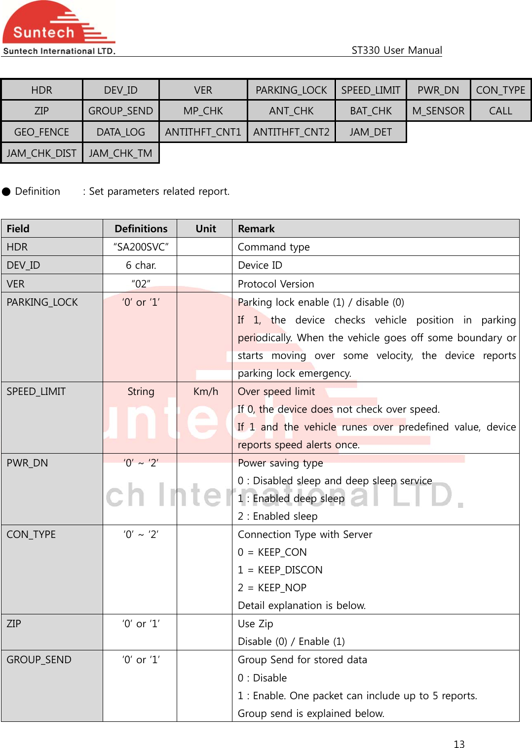                                                                                             ST330 User Manual 13   HDR  DEV_ID  VER  PARKING_LOCK SPEED_LIMIT  PWR_DN  CON_TYPEZIP  GROUP_SEND  MP_CHK  ANT_CHK  BAT_CHK  M_SENSOR CALL GEO_FENCE  DATA_LOG  ANTITHFT_CNT1 ANTITHFT_CNT2 JAM_DET JAM_CHK_DIST  JAM_CHK_TM  ● Definition   : Set parameters related report.  Field  Definitions  Unit  Remark HDR  “SA200SVC”    Command type DEV_ID  6 char.    Device ID VER  “02”    Protocol Version PARKING_LOCK  ‘0’ or ‘1’    Parking lock enable (1) / disable (0) If  1,  the  device  checks  vehicle  position  in  parking periodically. When the vehicle goes off some boundary or starts  moving  over  some  velocity,  the  device  reports parking lock emergency. SPEED_LIMIT  String  Km/h  Over speed limit If 0, the device does not check over speed. If 1 and the vehicle runes over predefined value, device reports speed alerts once. PWR_DN  ‘0’ ~ ‘2’    Power saving type 0 : Disabled sleep and deep sleep service 1 : Enabled deep sleep 2 : Enabled sleep CON_TYPE  ‘0’ ~ ‘2’    Connection Type with Server 0 = KEEP_CON 1 = KEEP_DISCON 2 = KEEP_NOP Detail explanation is below. ZIP  ‘0’ or ‘1’    Use Zip Disable (0) / Enable (1) GROUP_SEND  ‘0’ or ‘1’    Group Send for stored data 0 : Disable 1 : Enable. One packet can include up to 5 reports. Group send is explained below. 