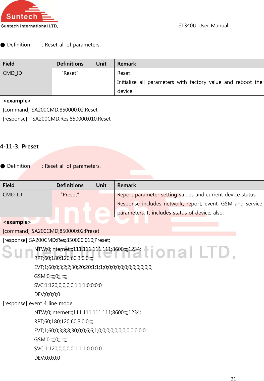                                                                                             ST340U User Manual 21   ● Definition    : Reset all of parameters.  Field  Definitions  Unit  Remark CMD_ID  “Reset”    Reset   Initialize  all  parameters  with  factory  value  and  reboot  the device. &lt;example&gt; [command] SA200CMD;850000;02;Reset   [response]    SA200CMD;Res;850000;010;Reset   4-11-3. Preset  ● Definition    : Reset all of parameters.  Field  Definitions  Unit  Remark CMD_ID  “Preset”    Report parameter setting values and current device status. Response includes network, report, event, GSM and service parameters. It includes status of device, also. &lt;example&gt; [command] SA200CMD;850000;02;Preset [response] SA200CMD;Res;850000;010;Preset; NTW;0;internet;;;111.111.111.111;8600;;;;1234; RPT;60;180;120;60;3;0;0;;;; EVT;1;60;0;3;2;2;30;20;20;1;1;1;0;0;0;0;0;0;0;0;0;0;0;0; GSM;0;;;;;0;;;;;;;; SVC;1;120;0;0;0;0;1;1;1;0;0;0;0 DEV;0;0;0;0 [response] event 4 line model NTW;0;internet;;;111.111.111.111;8600;;;;1234; RPT;60;180;120;60;3;0;0;;;; EVT;1;60;0;3;8;8;30;0;0;6;6;1;0;0;0;0;0;0;0;0;0;0;0;0; GSM;0;;;;;0;;;;;;;; SVC;1;120;0;0;0;0;1;1;1;0;0;0;0 DEV;0;0;0;0  