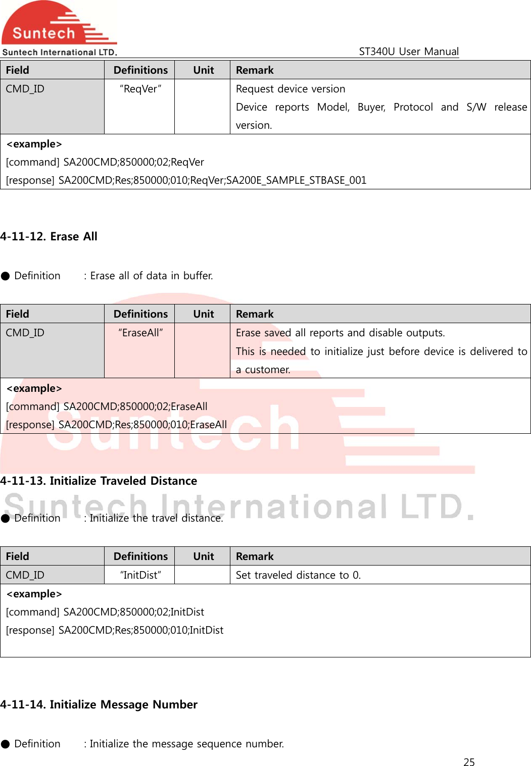                                                                                             ST340U User Manual 25  Field  Definitions  Unit  Remark CMD_ID  “ReqVer”    Request device version Device reports Model, Buyer, Protocol and S/W release version. &lt;example&gt; [command] SA200CMD;850000;02;ReqVer [response] SA200CMD;Res;850000;010;ReqVer;SA200E_SAMPLE_STBASE_001   4-11-12. Erase All  ● Definition    : Erase all of data in buffer.  Field  Definitions  Unit  Remark CMD_ID  “EraseAll”    Erase saved all reports and disable outputs. This is needed to initialize just before device is delivered to a customer. &lt;example&gt; [command] SA200CMD;850000;02;EraseAll [response] SA200CMD;Res;850000;010;EraseAll   4-11-13. Initialize Traveled Distance  ● Definition    : Initialize the travel distance.  Field  Definitions  Unit  Remark CMD_ID  “InitDist”    Set traveled distance to 0. &lt;example&gt; [command] SA200CMD;850000;02;InitDist [response] SA200CMD;Res;850000;010;InitDist    4-11-14. Initialize Message Number  ● Definition    : Initialize the message sequence number. 