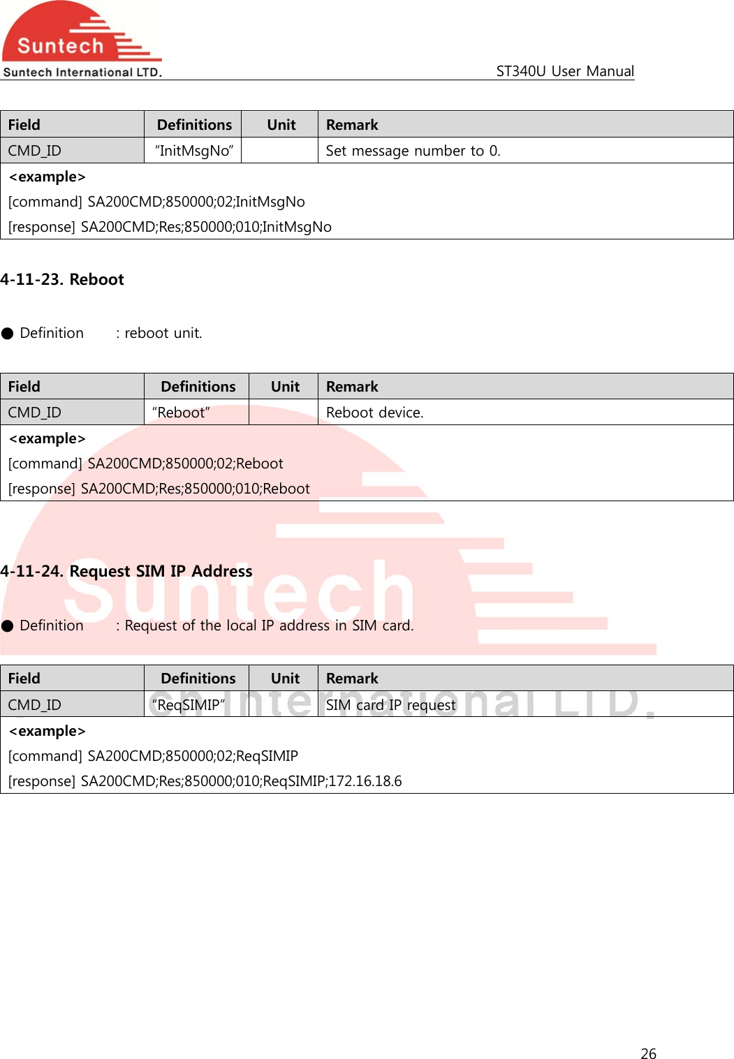                                                                                             ST340U User Manual 26   Field  Definitions  Unit  Remark CMD_ID  “InitMsgNo”    Set message number to 0. &lt;example&gt; [command] SA200CMD;850000;02;InitMsgNo [response] SA200CMD;Res;850000;010;InitMsgNo  4-11-23. Reboot  ● Definition   : reboot unit.  Field  Definitions  Unit  Remark CMD_ID  “Reboot”    Reboot device. &lt;example&gt; [command] SA200CMD;850000;02;Reboot [response] SA200CMD;Res;850000;010;Reboot   4-11-24. Request SIM IP Address  ● Definition    : Request of the local IP address in SIM card.  Field  Definitions  Unit  Remark CMD_ID  “ReqSIMIP”    SIM card IP request &lt;example&gt; [command] SA200CMD;850000;02;ReqSIMIP [response] SA200CMD;Res;850000;010;ReqSIMIP;172.16.18.6     