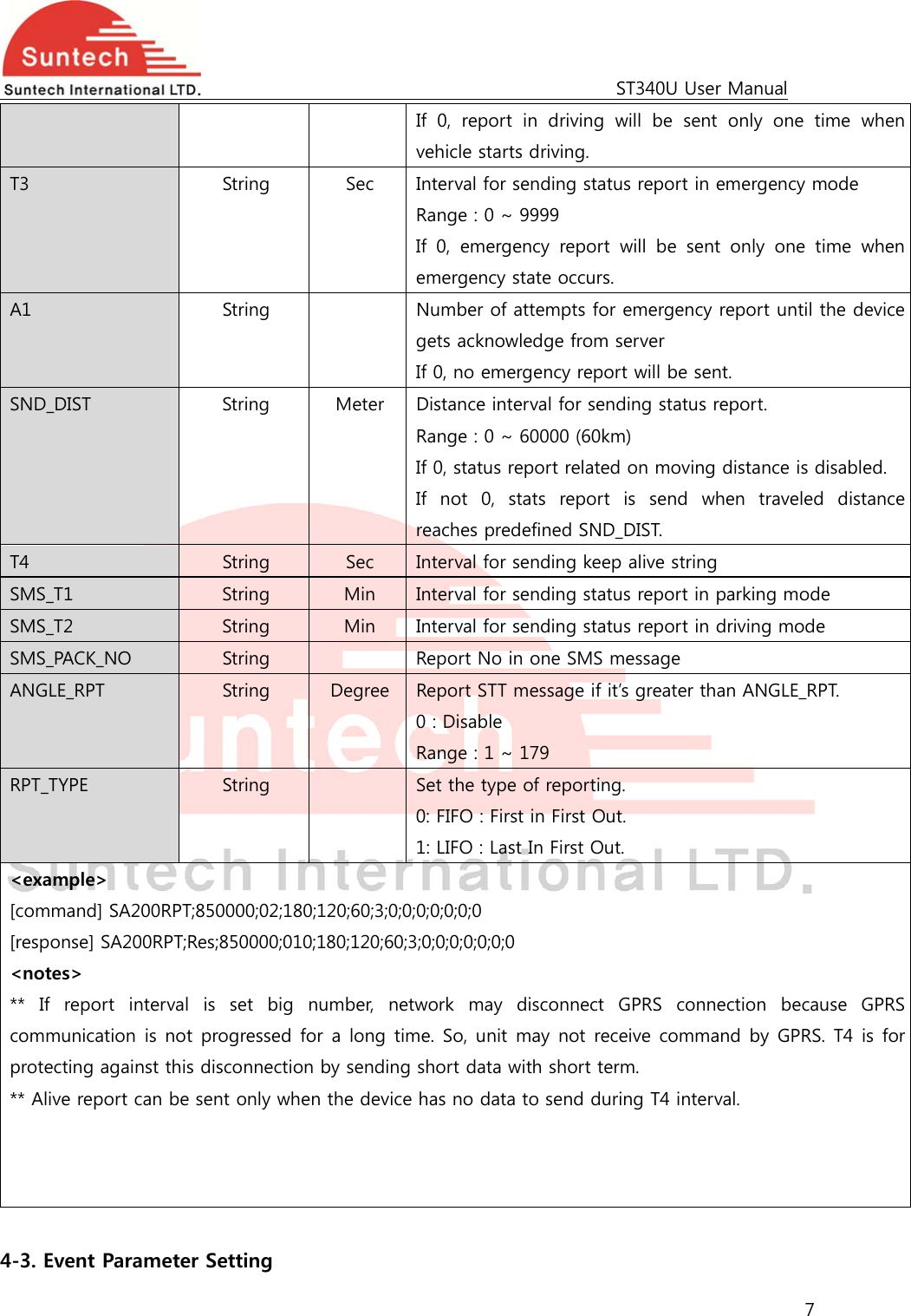                                                                                             ST340U User Manual 7  If  0,  report  in  driving  will  be  sent  only  one  time  when vehicle starts driving. T3  String  Sec  Interval for sending status report in emergency mode Range : 0 ~ 9999 If  0,  emergency  report  will  be  sent  only  one  time  when emergency state occurs. A1  String    Number of attempts for emergency report until the device gets acknowledge from server   If 0, no emergency report will be sent. SND_DIST  String  Meter  Distance interval for sending status report. Range : 0 ~ 60000 (60km) If 0, status report related on moving distance is disabled. If  not  0,  stats  report  is  send  when  traveled  distance reaches predefined SND_DIST. T4  String  Sec  Interval for sending keep alive string SMS_T1  String  Min  Interval for sending status report in parking mode SMS_T2  String  Min  Interval for sending status report in driving mode SMS_PACK_NO  String    Report No in one SMS message ANGLE_RPT  String  Degree  Report STT message if it’s greater than ANGLE_RPT. 0 : Disable Range : 1 ~ 179   RPT_TYPE  String    Set the type of reporting. 0: FIFO : First in First Out. 1: LIFO : Last In First Out. &lt;example&gt; [command] SA200RPT;850000;02;180;120;60;3;0;0;0;0;0;0;0 [response] SA200RPT;Res;850000;010;180;120;60;3;0;0;0;0;0;0;0 &lt;notes&gt; **  If  report  interval  is  set  big  number,  network  may  disconnect  GPRS  connection  because  GPRS communication is not progressed for a long  time. So, unit may not receive command by GPRS. T4 is for protecting against this disconnection by sending short data with short term. ** Alive report can be sent only when the device has no data to send during T4 interval.     4-3. Event Parameter Setting 