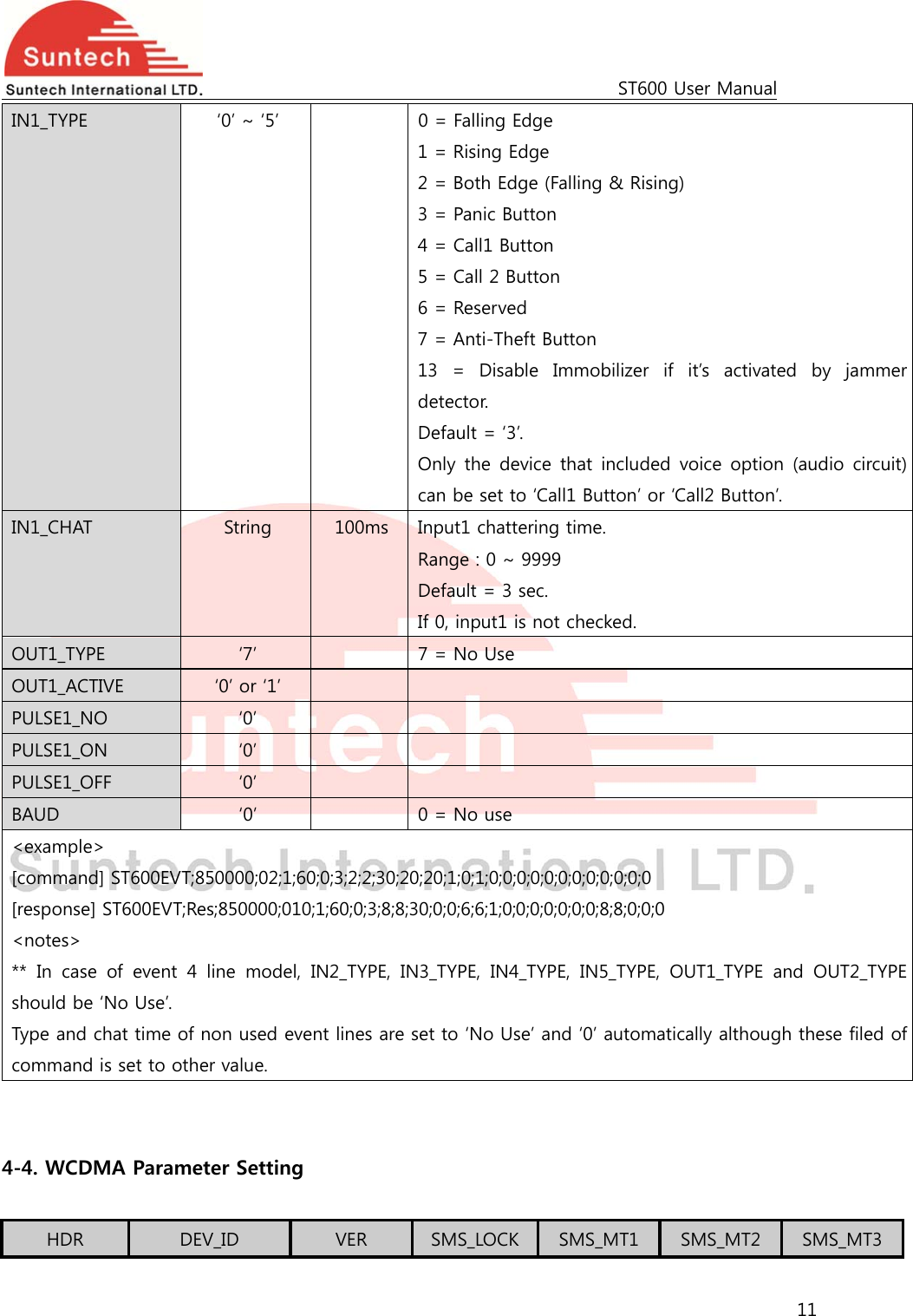                                                                                             ST600 User Manual 11  IN1_TYPE  ‘0’ ~ ‘5’    0 = Falling Edge 1 = Rising Edge 2 = Both Edge (Falling &amp; Rising) 3 = Panic Button 4 = Call1 Button 5 = Call 2 Button 6 = Reserved 7 = Anti-Theft Button 13  =  Disable  Immobilizer  if  it’s  activated  by  jammer detector. Default = ‘3’. Only  the  device  that  included  voice  option  (audio  circuit) can be set to ‘Call1 Button’ or ‘Call2 Button’. IN1_CHAT  String  100ms  Input1 chattering time.   Range : 0 ~ 9999 Default = 3 sec. If 0, input1 is not checked. OUT1_TYPE  ‘7’    7 = No Use OUT1_ACTIVE  ‘0’ or ‘1’     PULSE1_NO  ‘0’     PULSE1_ON  ‘0’     PULSE1_OFF  ‘0’     BAUD  ‘0’    0 = No use &lt;example&gt; [command] ST600EVT;850000;02;1;60;0;3;2;2;30;20;20;1;0;1;0;0;0;0;0;0;0;0;0;0;0;0 [response] ST600EVT;Res;850000;010;1;60;0;3;8;8;30;0;0;6;6;1;0;0;0;0;0;0;0;8;8;0;0;0 &lt;notes&gt; ** In case of event 4 line model, IN2_TYPE, IN3_TYPE, IN4_TYPE, IN5_TYPE, OUT1_TYPE and OUT2_TYPE should be ‘No Use’. Type and chat time of non used event lines are set to ‘No Use’ and ‘0’ automatically although these filed of command is set to other value.   4-4. WCDMA Parameter Setting  HDR  DEV_ID  VER  SMS_LOCK  SMS_MT1  SMS_MT2  SMS_MT3 