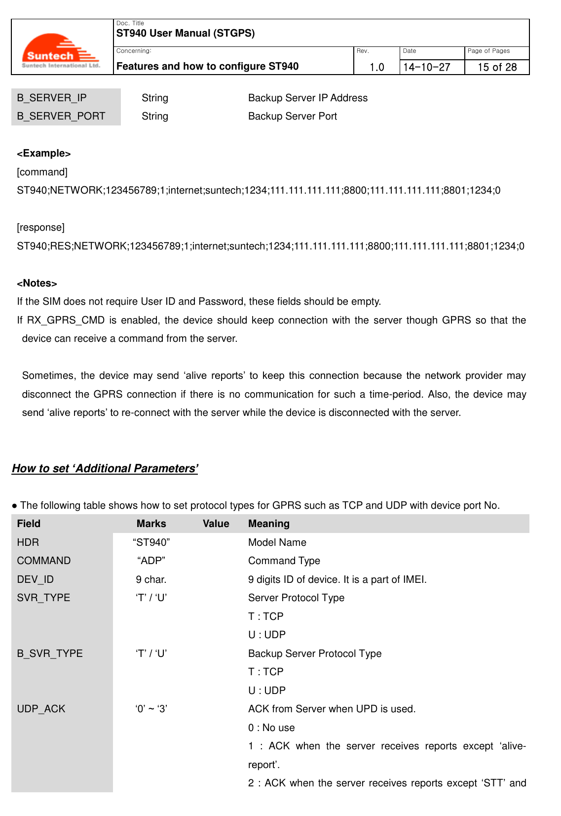   Doc. Title ST940 User Manual (STGPS) Concerning: Rev. Date Page of Pages Features and how to configure ST940 1.0 0      14-10-27 15 of 28  B_SERVER_IP String  Backup Server IP Address B_SERVER_PORT String  Backup Server Port  &lt;Example&gt; [command]   ST940;NETWORK;123456789;1;internet;suntech;1234;111.111.111.111;8800;111.111.111.111;8801;1234;0  [response]   ST940;RES;NETWORK;123456789;1;internet;suntech;1234;111.111.111.111;8800;111.111.111.111;8801;1234;0  &lt;Notes&gt; If the SIM does not require User ID and Password, these fields should be empty. If RX_GPRS_CMD  is enabled, the device should keep connection with the server though GPRS  so  that  the device can receive a command from the server.  Sometimes, the device  may  send  ‘alive  reports’  to  keep  this  connection  because  the  network  provider  may disconnect the GPRS connection if there is no communication for such a time-period. Also, the device may send ‘alive reports’ to re-connect with the server while the device is disconnected with the server.   How to set ‘Additional Parameters’  ● The following table shows how to set protocol types for GPRS such as TCP and UDP with device port No. Field Marks Value Meaning HDR “ST940”  Model Name COMMAND “ADP”  Command Type DEV_ID 9 char.  9 digits ID of device. It is a part of IMEI. SVR_TYPE    ‘T’ / ‘U’     Server Protocol Type   T : TCP   U : UDP B_SVR_TYPE    ‘T’ / ‘U’     Backup Server Protocol Type   T : TCP   U : UDP   UDP_ACK    ‘0’ ~ ‘3’     ACK from Server when UPD is used.   0 : No use   1  :  ACK  when  the  server  receives  reports  except  ‘alive-report’. 2 : ACK when the server receives reports except ‘STT’ and 