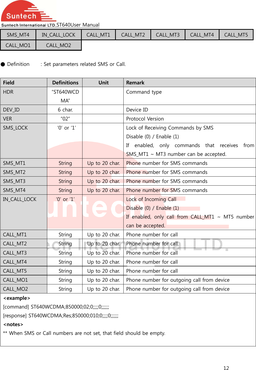  SMS_CALL_ ● Defin Field HDR DEV_IDVER SMS_LOSMS_MSMS_MSMS_MSMS_MIN_CALCALL_MCALL_MCALL_MCALL_MCALL_MCALL_MCALL_M&lt;exam[comm[respon&lt;notes** Whe  _MT4  IN_MO1 nition    : SD OCK MT1 MT2 MT3 MT4 LL_LOCK MT1 MT2 MT3 MT4 MT5 MO1 MO2 mple&gt; mand] ST640Wnse] ST640Ws&gt; en SMS or CST640UN_CALL_LOCKCALL_MO2 Set parameteDefinitio“ST640WCMA” 6 char.“02”  ‘0’ or ‘1String String String String ‘0’ or ‘1String String String String String String String WCDMA;850WCDMA;Res;8Call numbersUser ManualK CALL_ers related Sons UCD 1’ Up toUp toUp toUp to1’ Up toUp toUp toUp toUp toUp toUp to0000;02;0;;;;;0850000;010;0s are not set,_MT1  CASMS or Call.Unit R C D P LDISo 20 char.Po 20 char.Po 20 char.Po 20 char.P LDIco 20 char.Po 20 char.Po 20 char.Po 20 char.Po 20 char.Po 20 char.Po 20 char.P0;;;;;;; 0;;;;;0;;;;;;; , that field sALL_MT2 Remark Command tyDevice ID Protocol VerLock of ReceDisable (0) / If  enabled, SMS_MT1 ~ Phone numbPhone numbPhone numbPhone numbLock of IncoDisable (0) / If  enabled, ocan be accepPhone numbPhone numbPhone numbPhone numbPhone numbPhone numbPhone numbhould be emCALL_MT3 ype sion eiving CommEnable (1) only  comMT3 numbeber for SMS ber for SMS ber for SMS ber for SMS ming Call Enable (1) only  call  fropted. ber for call ber for call ber for call ber for call ber for call ber for outgober for outgompty. CALL_MTmands by SMmmands  ther can be accommands commands commands commands om  CALL_MToing call frooing call fro12 T4  CALL_MS hat  receivesccepted.   T1  ~  MT5 m device m device _MT5 s from number 