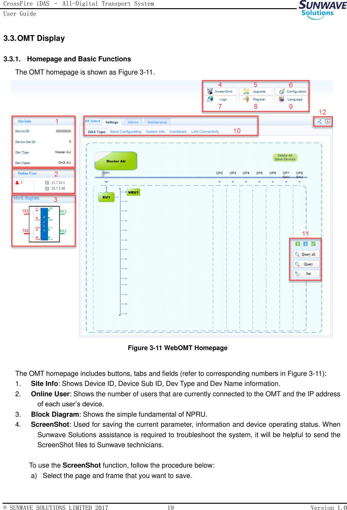 CrossFire iDAS – All-Digital Transport System User Guide   © SUNWAVE SOLUTIONS LIMITED 2017  19  Version 1.0  3.3. OMT Display 3.3.1.  Homepage and Basic Functions The OMT homepage is shown as Figure 3-11.    Figure 3-11 WebOMT Homepage  The OMT homepage includes buttons, tabs and fields (refer to corresponding numbers in Figure 3-11): 1. Site Info: Shows Device ID, Device Sub ID, Dev Type and Dev Name information. 2. Online User: Shows the number of users that are currently connected to the OMT and the IP address of each user’s device. 3. Block Diagram: Shows the simple fundamental of NPRU. 4. ScreenShot: Used for saving the current parameter, information and device operating status. When Sunwave Solutions assistance is required to troubleshoot the system, it will be helpful to send the ScreenShot files to Sunwave technicians.  To use the ScreenShot function, follow the procedure below: a)  Select the page and frame that you want to save. 