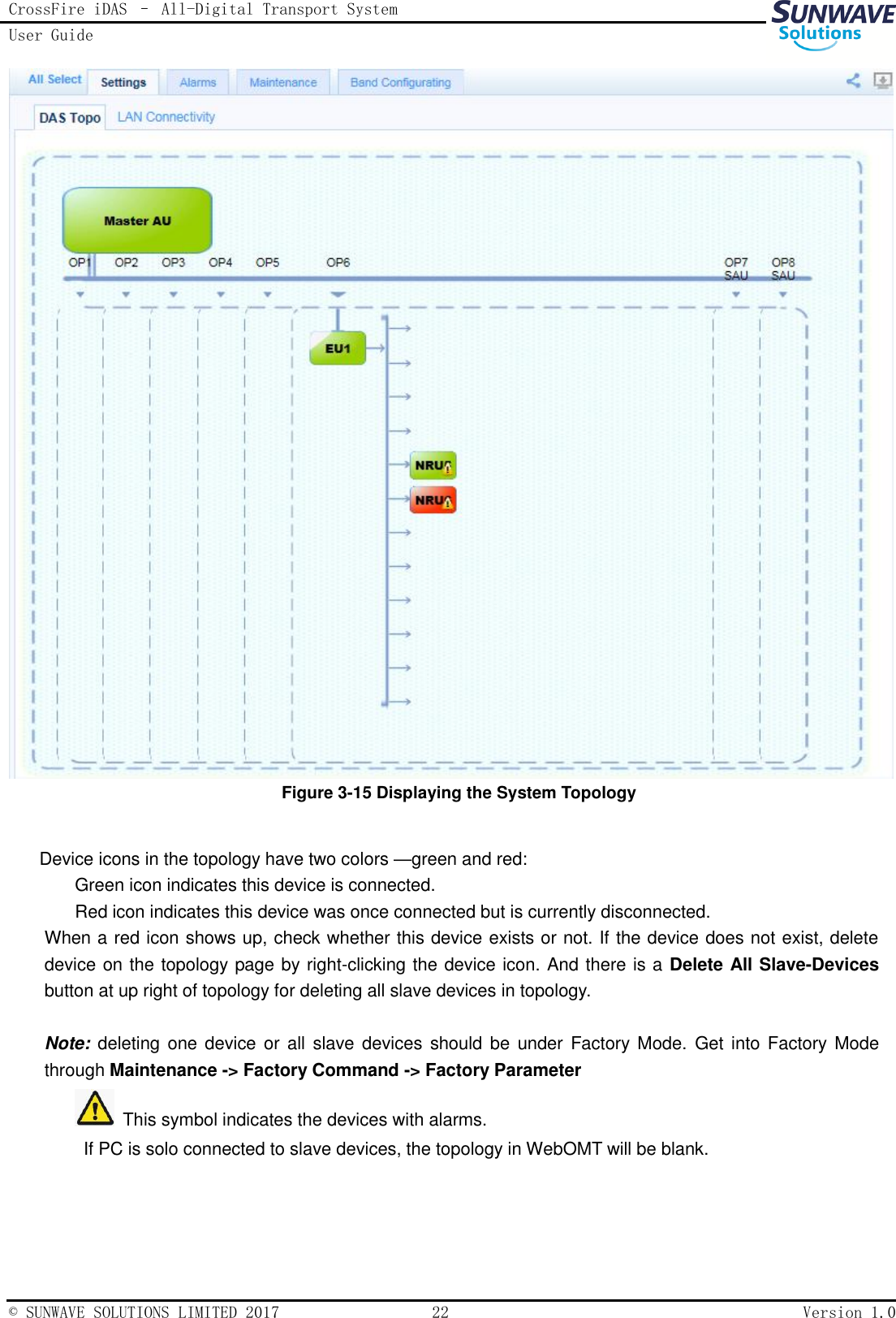 CrossFire iDAS – All-Digital Transport System User Guide   © SUNWAVE SOLUTIONS LIMITED 2017  22  Version 1.0   Figure 3-15 Displaying the System Topology  Device icons in the topology have two colors —green and red: Green icon indicates this device is connected. Red icon indicates this device was once connected but is currently disconnected.   When a red icon shows up, check whether this device exists or not. If the device does not exist, delete device on the topology page by right-clicking the device icon. And there is a Delete All Slave-Devices button at up right of topology for deleting all slave devices in topology.  Note: deleting one  device or  all slave  devices should be  under Factory Mode.  Get  into Factory Mode through Maintenance -&gt; Factory Command -&gt; Factory Parameter   This symbol indicates the devices with alarms. If PC is solo connected to slave devices, the topology in WebOMT will be blank. 