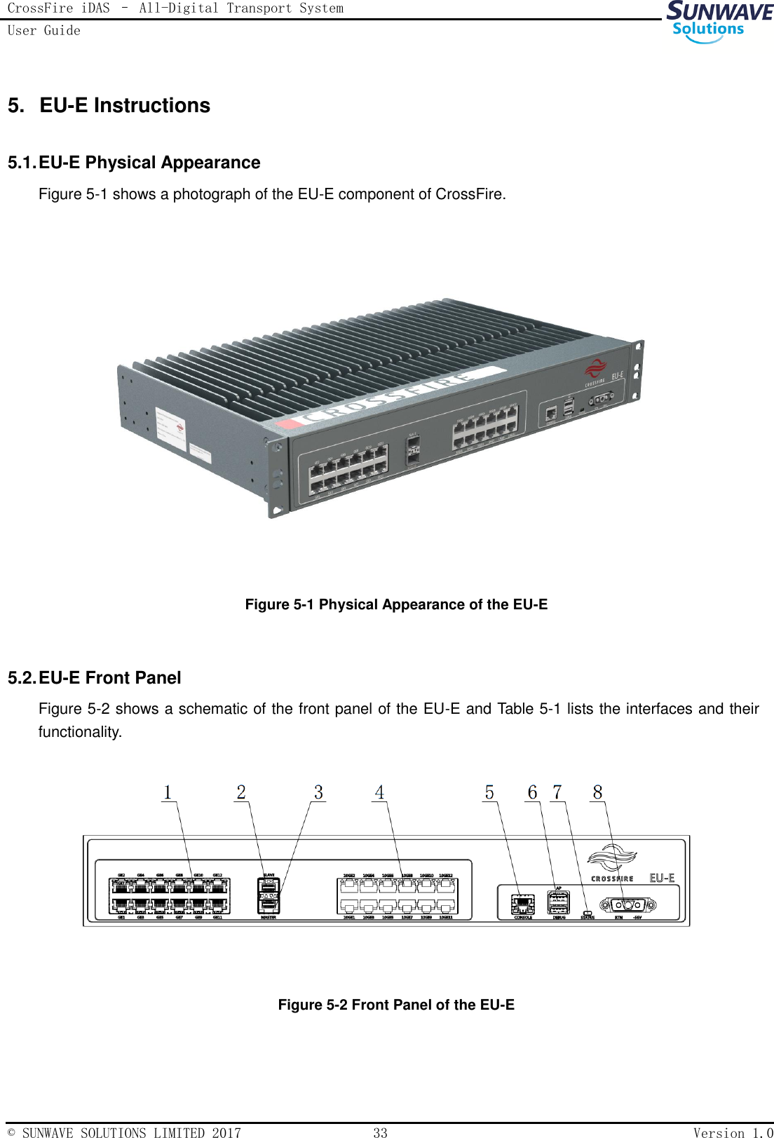 CrossFire iDAS – All-Digital Transport System User Guide   © SUNWAVE SOLUTIONS LIMITED 2017  33  Version 1.0  5. EU-E Instructions 5.1. EU-E Physical Appearance Figure 5-1 shows a photograph of the EU-E component of CrossFire.  Figure 5-1 Physical Appearance of the EU-E  5.2. EU-E Front Panel Figure 5-2 shows a schematic of the front panel of the EU-E and Table 5-1 lists the interfaces and their functionality.  Figure 5-2 Front Panel of the EU-E  