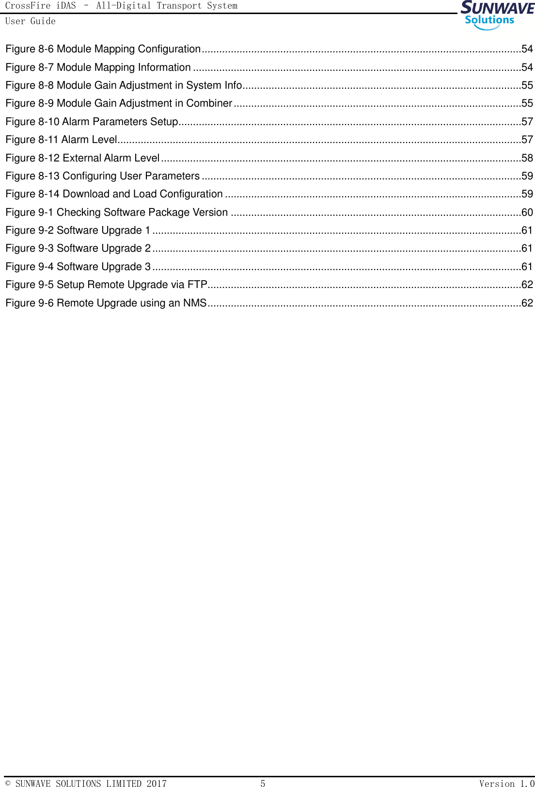 CrossFire iDAS – All-Digital Transport System User Guide   © SUNWAVE SOLUTIONS LIMITED 2017  5  Version 1.0  Figure 8-6 Module Mapping Configuration ..............................................................................................................54 Figure 8-7 Module Mapping Information .................................................................................................................54 Figure 8-8 Module Gain Adjustment in System Info ................................................................................................55 Figure 8-9 Module Gain Adjustment in Combiner ...................................................................................................55 Figure 8-10 Alarm Parameters Setup ......................................................................................................................57 Figure 8-11 Alarm Level ...........................................................................................................................................57 Figure 8-12 External Alarm Level ............................................................................................................................58 Figure 8-13 Configuring User Parameters ..............................................................................................................59 Figure 8-14 Download and Load Configuration ......................................................................................................59 Figure 9-1 Checking Software Package Version ....................................................................................................60 Figure 9-2 Software Upgrade 1 ...............................................................................................................................61 Figure 9-3 Software Upgrade 2 ...............................................................................................................................61 Figure 9-4 Software Upgrade 3 ...............................................................................................................................61 Figure 9-5 Setup Remote Upgrade via FTP............................................................................................................62 Figure 9-6 Remote Upgrade using an NMS ............................................................................................................62   