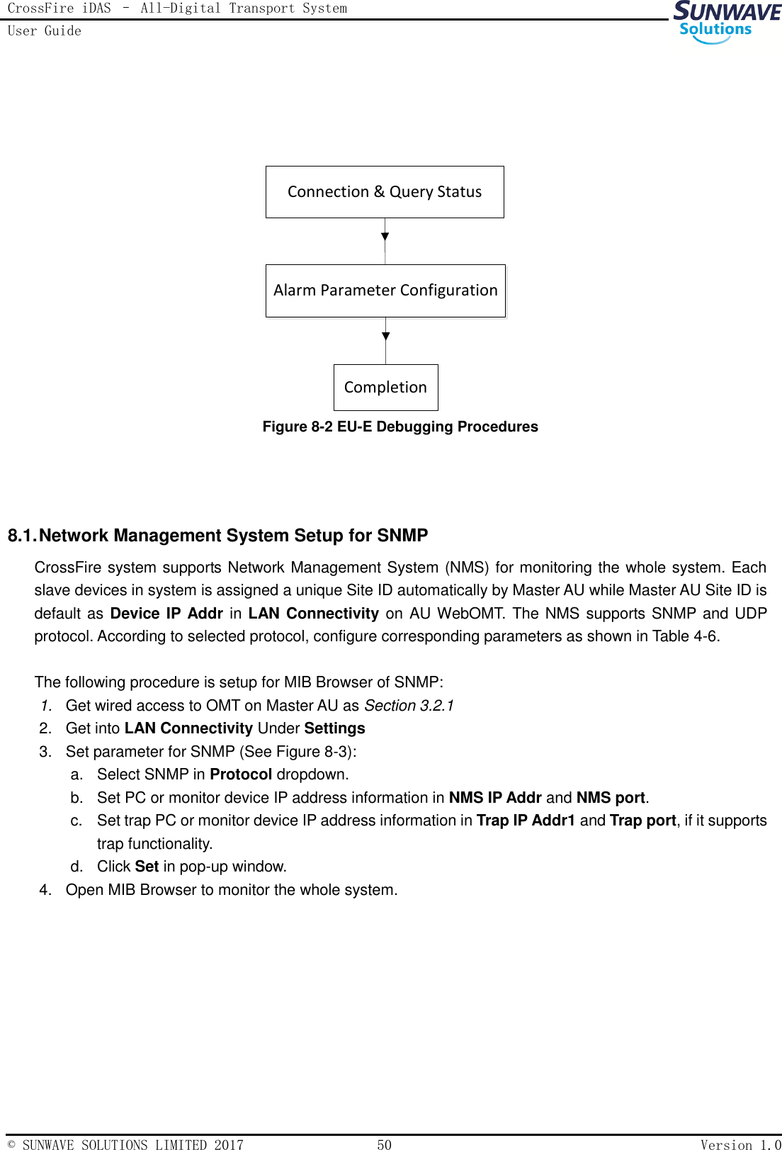 CrossFire iDAS – All-Digital Transport System User Guide   © SUNWAVE SOLUTIONS LIMITED 2017  50  Version 1.0     Connection &amp; Query StatusAlarm Parameter ConfigurationCompletion Figure 8-2 EU-E Debugging Procedures                           8.1. Network Management System Setup for SNMP CrossFire system supports Network Management System (NMS) for monitoring the whole system. Each slave devices in system is assigned a unique Site ID automatically by Master AU while Master AU Site ID is default as Device IP Addr in LAN Connectivity on AU WebOMT. The NMS supports SNMP and UDP protocol. According to selected protocol, configure corresponding parameters as shown in Table 4-6.  The following procedure is setup for MIB Browser of SNMP: 1. Get wired access to OMT on Master AU as Section 3.2.1 2.  Get into LAN Connectivity Under Settings 3.  Set parameter for SNMP (See Figure 8-3): a.  Select SNMP in Protocol dropdown. b.  Set PC or monitor device IP address information in NMS IP Addr and NMS port. c.  Set trap PC or monitor device IP address information in Trap IP Addr1 and Trap port, if it supports trap functionality. d.  Click Set in pop-up window. 4.  Open MIB Browser to monitor the whole system. 