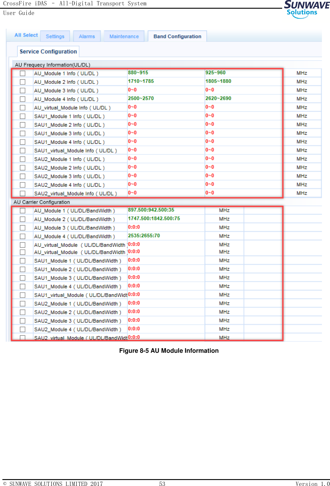 CrossFire iDAS – All-Digital Transport System User Guide   © SUNWAVE SOLUTIONS LIMITED 2017  53  Version 1.0   Figure 8-5 AU Module Information  