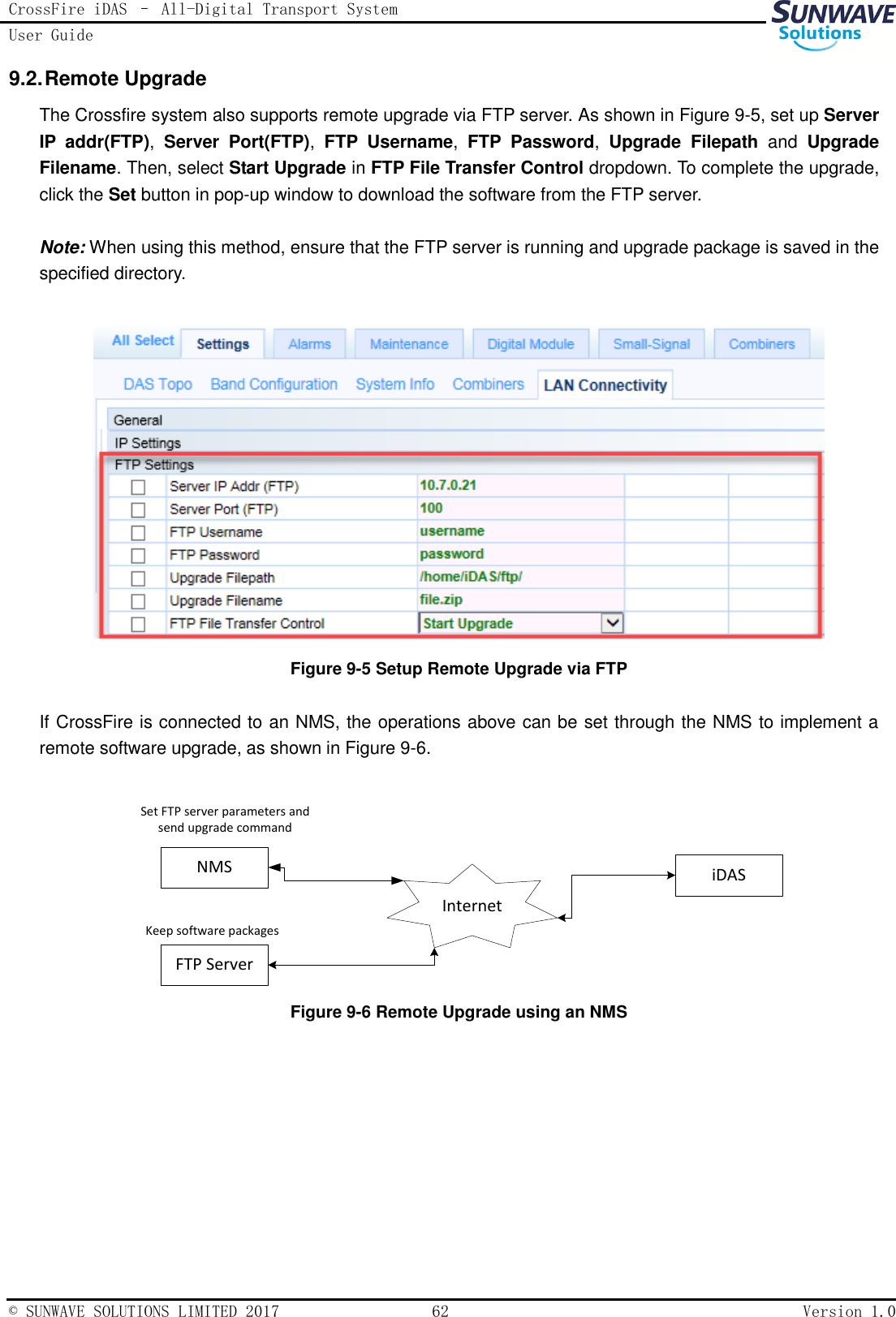 CrossFire iDAS – All-Digital Transport System User Guide   © SUNWAVE SOLUTIONS LIMITED 2017  62  Version 1.0  9.2. Remote Upgrade The Crossfire system also supports remote upgrade via FTP server. As shown in Figure 9-5, set up Server IP  addr(FTP),  Server  Port(FTP),  FTP  Username,  FTP  Password,  Upgrade  Filepath and  Upgrade Filename. Then, select Start Upgrade in FTP File Transfer Control dropdown. To complete the upgrade, click the Set button in pop-up window to download the software from the FTP server.    Note: When using this method, ensure that the FTP server is running and upgrade package is saved in the specified directory.   Figure 9-5 Setup Remote Upgrade via FTP  If CrossFire is connected to an NMS, the operations above can be set through the NMS to implement a remote software upgrade, as shown in Figure 9-6.  Keep software packagesNMS InternetSet FTP server parameters and send upgrade commandFTP ServeriDAS Figure 9-6 Remote Upgrade using an NMS 