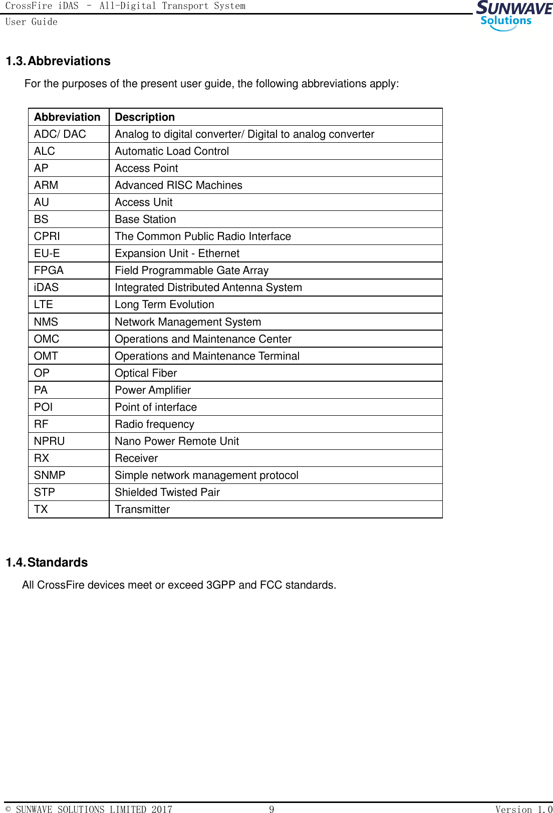 CrossFire iDAS – All-Digital Transport System User Guide   © SUNWAVE SOLUTIONS LIMITED 2017  9  Version 1.0  1.3. Abbreviations For the purposes of the present user guide, the following abbreviations apply:  Abbreviation Description ADC/ DAC Analog to digital converter/ Digital to analog converter ALC Automatic Load Control AP Access Point ARM Advanced RISC Machines AU Access Unit BS Base Station CPRI The Common Public Radio Interface EU-E Expansion Unit - Ethernet FPGA Field Programmable Gate Array iDAS   Integrated Distributed Antenna System LTE Long Term Evolution   NMS Network Management System OMC Operations and Maintenance Center OMT   Operations and Maintenance Terminal OP Optical Fiber PA Power Amplifier POI Point of interface RF Radio frequency NPRU Nano Power Remote Unit RX Receiver SNMP Simple network management protocol STP Shielded Twisted Pair TX Transmitter  1.4. Standards All CrossFire devices meet or exceed 3GPP and FCC standards.  