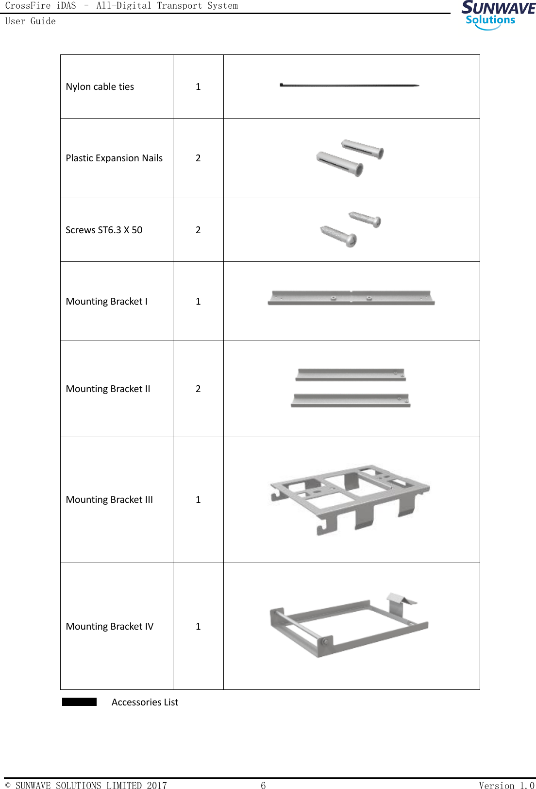 CrossFire iDAS – All-Digital Transport System User Guide    © SUNWAVE SOLUTIONS LIMITED 2017  6  Version 1.0  Nylon cable ties 1  Plastic Expansion Nails 2  Screws ST6.3 X 50 2  Mounting Bracket I 1  Mounting Bracket II 2  Mounting Bracket III 1  Mounting Bracket IV 1   Accessories List 