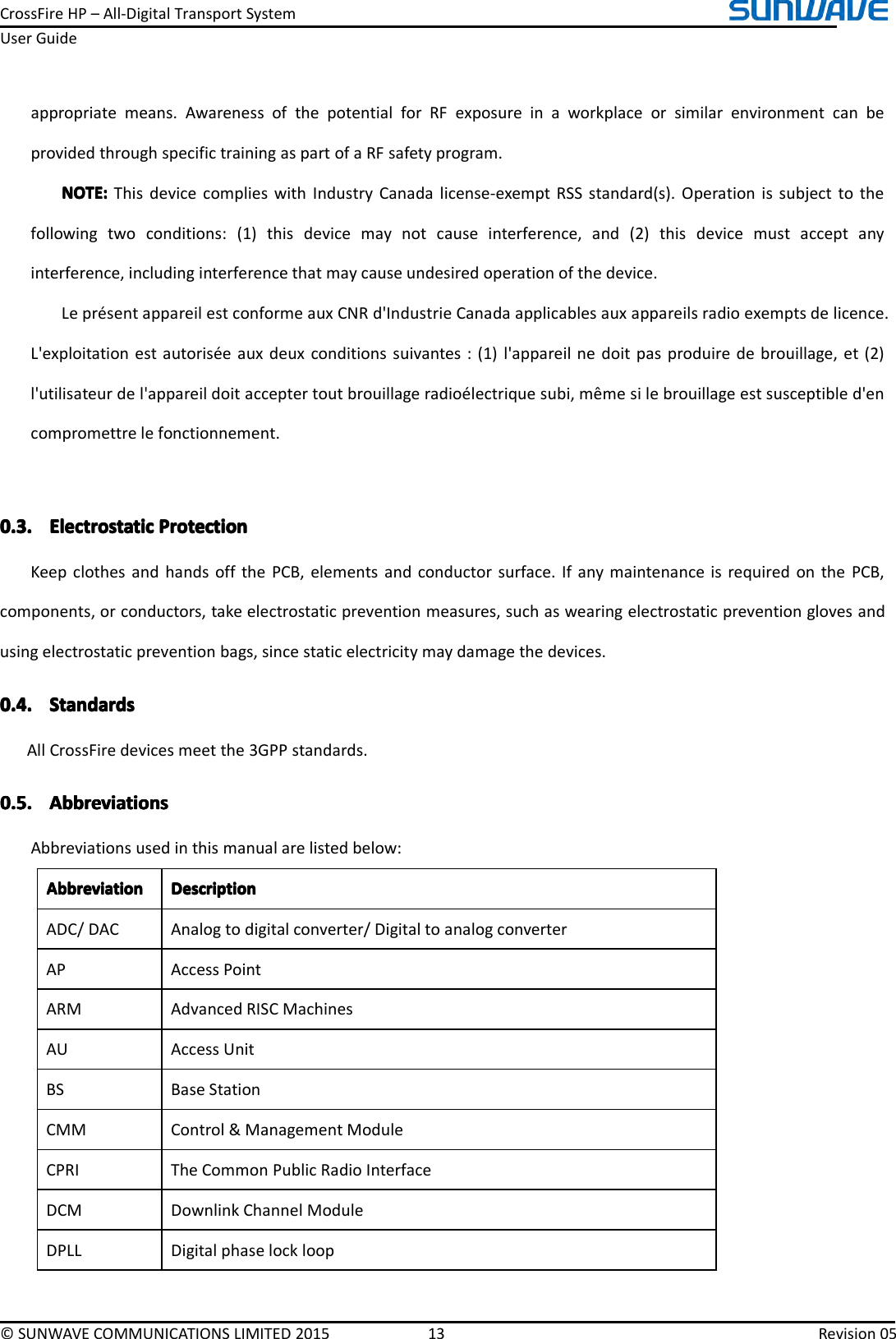 CrossFireHP–All-DigitalTransportSystemUserGuide©SUNWAVECOMMUNICATIONSLIMITED201513Revision05appropriatemeans.AwarenessofthepotentialforRFexposureinaworkplaceorsimilarenvironmentcanbeprovidedthroughspecifictrainingaspartofaRFsafetyprogram.NOTE:N OTE:NOTE:NOTE:ThisdevicecomplieswithIndustryCanadalicense-exemptRSSstandard(s).Operationissubjecttothefollowingtwoconditions:(1)thisdevicemaynotcauseinterference,and(2)thisdevicemustacceptanyinterference,includinginterferencethatmaycauseundesiredoperationofthedevice.LeprésentappareilestconformeauxCNRd&apos;IndustrieCanadaapplicablesauxappareilsradioexemptsdelicence.L&apos;exploitationestautoriséeauxdeuxconditionssuivantes:(1)l&apos;appareilnedoitpasproduiredebrouillage,et(2)l&apos;utilisateurdel&apos;appareildoitacceptertoutbrouillageradioélectriquesubi,mêmesilebrouillageestsusceptibled&apos;encompromettrelefonctionnement.0.3.0.3.0.3.0.3.ElectrostaticE lectrostaticElectrostaticElectrostaticProtectionP rotectionProtectionProtectionKeepclothesandhandsoffthePCB,elementsandconductorsurface.IfanymaintenanceisrequiredonthePCB,components,orconductors,takeelectrostaticpreventionmeasures,suchaswearingelectrostaticpreventionglovesandusingelectrostaticpreventionbags,sincestaticelectricitymaydamagethedevices.0.4.0.4.0.4.0.4.StandardsS tandardsStandardsStandardsAllCrossFiredevicesmeetthe3GPPstandards.0.5.0.5.0.5.0.5.AbbreviationsA bbreviationsAbbreviationsAbbreviationsAbbreviationsusedinthismanualarelistedbelow:AbbreviationAbbreviationAbbreviationAbbreviationDescriptionD escriptionDescriptionDescriptionADC/DACAnalogtodigitalconverter/DigitaltoanalogconverterAPAccessPointARMAdvancedRISCMachinesAUAccessUnitBSBaseStationCMMControl&amp;ManagementModuleCPRITheCommonPublicRadioInterfaceDCMDownlinkChannelModuleDPLLDigitalphaselockloop