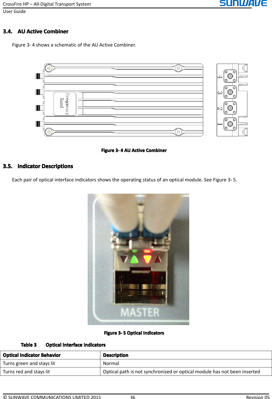 CrossFireHP–All-DigitalTransportSystemUserGuide©SUNWAVECOMMUNICATIONSLIMITED201536Revision053.4.3.4.3.4.3.4.AUA UAUAUActiveA ctiveActiveActiveCombinerC ombinerCombinerCombinerFigure3-4showsaschematicoftheAUActiveCombiner.FigureFigureFigureFigure3333----4444AUA UAUAUActiveA ctiveActiveActiveCombinerC ombinerCombinerCombiner3.5.3.5.3.5.3.5.IndicatorI ndicatorIndicatorIndicatorDescriptionsDe scriptionsDescriptionsDescriptionsEachpairofopticalinterfaceindicatorsshowstheoperatingstatusofanopticalmodule.SeeFigure3-5.FigureFigureFigureFigure3333----5555OpticalO pticalOpticalOpticalIndicatorsI ndicatorsIndicatorsIndicatorsTableTableTableTable3333OpticalO pticalOpticalOpticalInterfaceI nterfaceInterfaceInterfaceIndicatorsI ndicatorsIndicatorsIndicatorsOpticalOpticalOpticalOpticalIndicatorI ndicatorIndicatorIndicatorBehaviorB ehaviorBehaviorBehaviorDescriptionD escriptionDescriptionDescriptionTurnsgreenandstayslitNormalTurnsredandstayslitOpticalpathisnotsynchronizedoropticalmodulehasnotbeeninserted