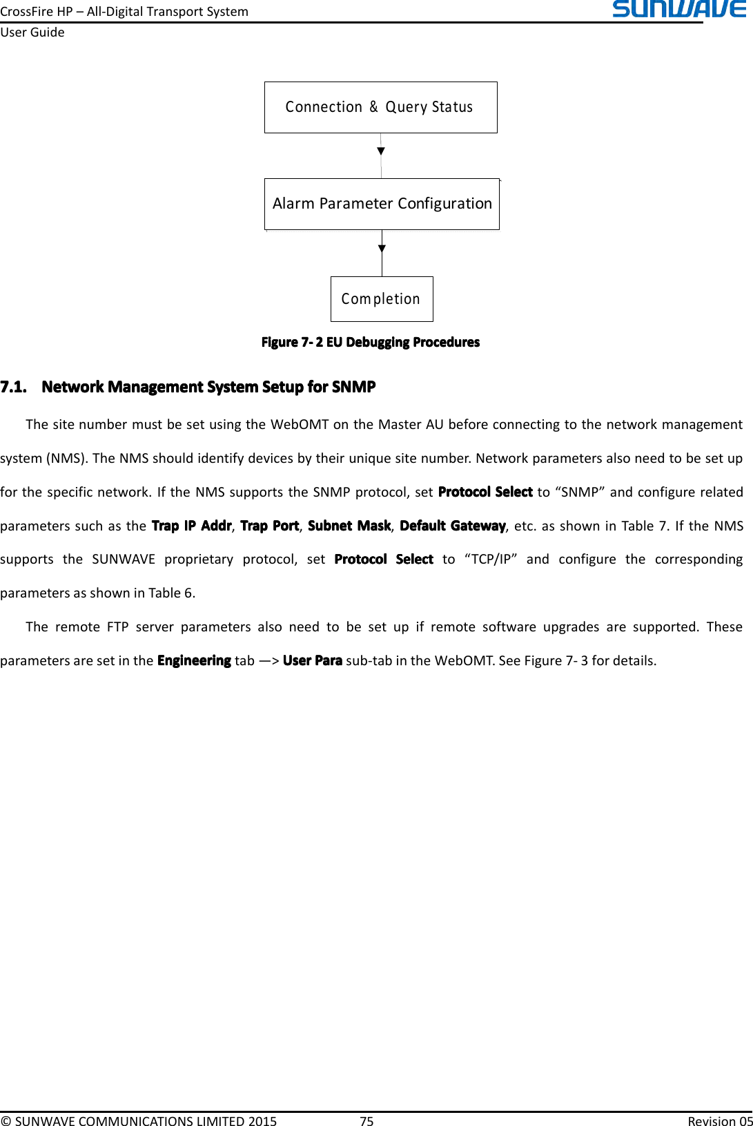 CrossFireHP–All-DigitalTransportSystemUserGuide©SUNWAVECOMMUNICATIONSLIMITED201575Revision05Connection &amp; Query StatusAlarm Parameter ConfigurationCompletionFigureFigureFigureFigure7777----2222EUE UEUEUDebuggingD ebuggingDebuggingDebuggingProceduresP roceduresProceduresProcedures7.1.7.1.7.1.7.1.NetworkN etworkNetworkNetworkManagementM anagementManagementManagementSystemS ystemSystemSystemSetupS etupSetupSetupforf orforforSNMPS NMPSNMPSNMPThesitenumbermustbesetusingtheWebOMTontheMasterAUbeforeconnectingtothenetworkmanagementsystem(NMS).TheNMSshouldidentifydevicesbytheiruniquesitenumber.Networkparametersalsoneedtobesetupforthespecificnetwork.IftheNMSsupportstheSNMPprotocol,setProtocolP rotocolProtocolProtocolSelectS electSelectSelectto“SNMP”andconfigurerelatedparameterssuchastheTrapTrapTrapTrapIPI PIPIPAddrA ddrAddrAddr,TrapT rapTrapTrapPortP ortPortPort,SubnetS ubnetSubnetSubnetMaskM askMaskMask,DefaultD efaultDefaultDefaultGatewayG atewayGatewayGateway,etc.asshowninTable7.IftheNMSsupportstheSUNWAVEproprietaryprotocol,setProtocolProtocolProtocolProtocolSelectS electSelectSelectto“TCP/IP”andconfigurethecorrespondingparametersasshowninTable6.TheremoteFTPserverparametersalsoneedtobesetupifremotesoftwareupgradesaresupported.TheseparametersaresetintheEngineeringEngineeringEngineeringEngineeringtab―&gt;UserU serUserUserParaP araParaParasub-tabintheWebOMT.SeeFigure7-3fordetails.