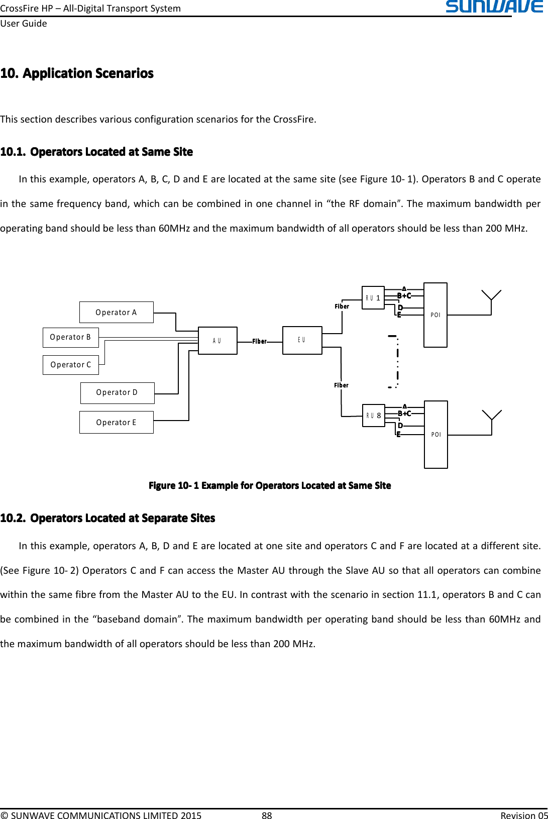 CrossFireHP–All-DigitalTransportSystemUserGuide©SUNWAVECOMMUNICATIONSLIMITED201588Revision0510.10.10.10.ApplicationA pplicationApplicationApplicationScenariosS cenariosScenariosScenariosThissectiondescribesvariousconfigurationscenariosfortheCrossFire.10.1.10.1.10.1.10.1.OperatorsO peratorsOperatorsOperatorsLocatedL ocatedLocatedLocatedata tatatSameS ameSameSameSiteS iteSiteSiteInthisexample,operatorsA,B,C,DandEarelocatedatthesamesite(seeFigure10-1).OperatorsBandCoperateinthesamefrequencyband,whichcanbecombinedinonechannelin“theRFdomain”.Themaximumbandwidthperoperatingbandshouldbelessthan60MHzandthemaximumbandwidthofalloperatorsshouldbelessthan200MHz.Operator EOperator AFiberFiberFiberFiberAUEUFiberFiberFiberFiberPOIAAAABBBB++++CCCCDDDDEEEERU1POIAAAABBBB++++CCCCDDDDEEEERU8Operator DOperator BOperator CFiberFiberFiberFiberFigureFigureFigureFigure101 01010----1111ExampleE xampleExampleExampleforf orforforOperatorsO peratorsOperatorsOperatorsLocatedL ocatedLocatedLocatedata tatatSameS ameSameSameSiteS iteSiteSite10.2.10.2.10.2.10.2.OperatorsO peratorsOperatorsOperatorsLocatedL ocatedLocatedLocatedata tatatSeparateS eparateSeparateSeparateSitesS itesSitesSitesInthisexample,operatorsA,B,DandEarelocatedatonesiteandoperatorsCandFarelocatedatadifferentsite.(SeeFigure10-2)OperatorsCandFcanaccesstheMasterAUthroughtheSlaveAUsothatalloperatorscancombinewithinthesamefibrefromtheMasterAUtotheEU.Incontrastwiththescenarioinsection11.1,operatorsBandCcanbecombinedinthe“basebanddomain”.Themaximumbandwidthperoperatingbandshouldbelessthan60MHzandthemaximumbandwidthofalloperatorsshouldbelessthan200MHz.