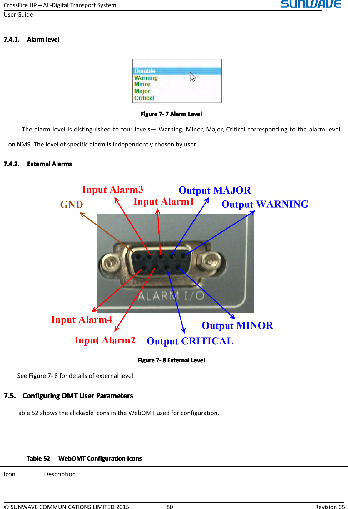 CrossFireHP–All-DigitalTransportSystemUserGuide©SUNWAVECOMMUNICATIONSLIMITED201580Revision057.4.1.7.4.1.7.4.1.7.4.1.AlarmA larmAlarmAlarmlevell evellevellevelFigureFigureFigureFigure7777----7777AlarmA larmAlarmAlarmLevelL evelLevelLevelThealarmlevelisdistinguishedtofourlevels—Warning,Minor,Major,CriticalcorrespondingtothealarmlevelonNMS.Thelevelofspecificalarmisindependentlychosenbyuser.7.4.2.7.4.2.7.4.2.7.4.2.ExternalE xternalExternalExternalAlarmsA larmsAlarmsAlarmsFigureFigureFigureFigure7777----8888ExternalE xternalExternalExternalLevelL evelLevelLevelSeeFigure7-8fordetailsofexternallevel.7.5.7.5.7.5.7.5.ConfiguringC onfiguringConfiguringConfiguringOMTO MTOMTOMTUserU serUserUserParametersP arametersParametersParametersTable52showstheclickableiconsintheWebOMTusedforconfiguration.TableTableTableTable525 25252WebOMTW ebOMTWebOMTWebOMTConfigurationC onfigurationConfigurationConfigurationIconsI consIconsIconsIconDescription