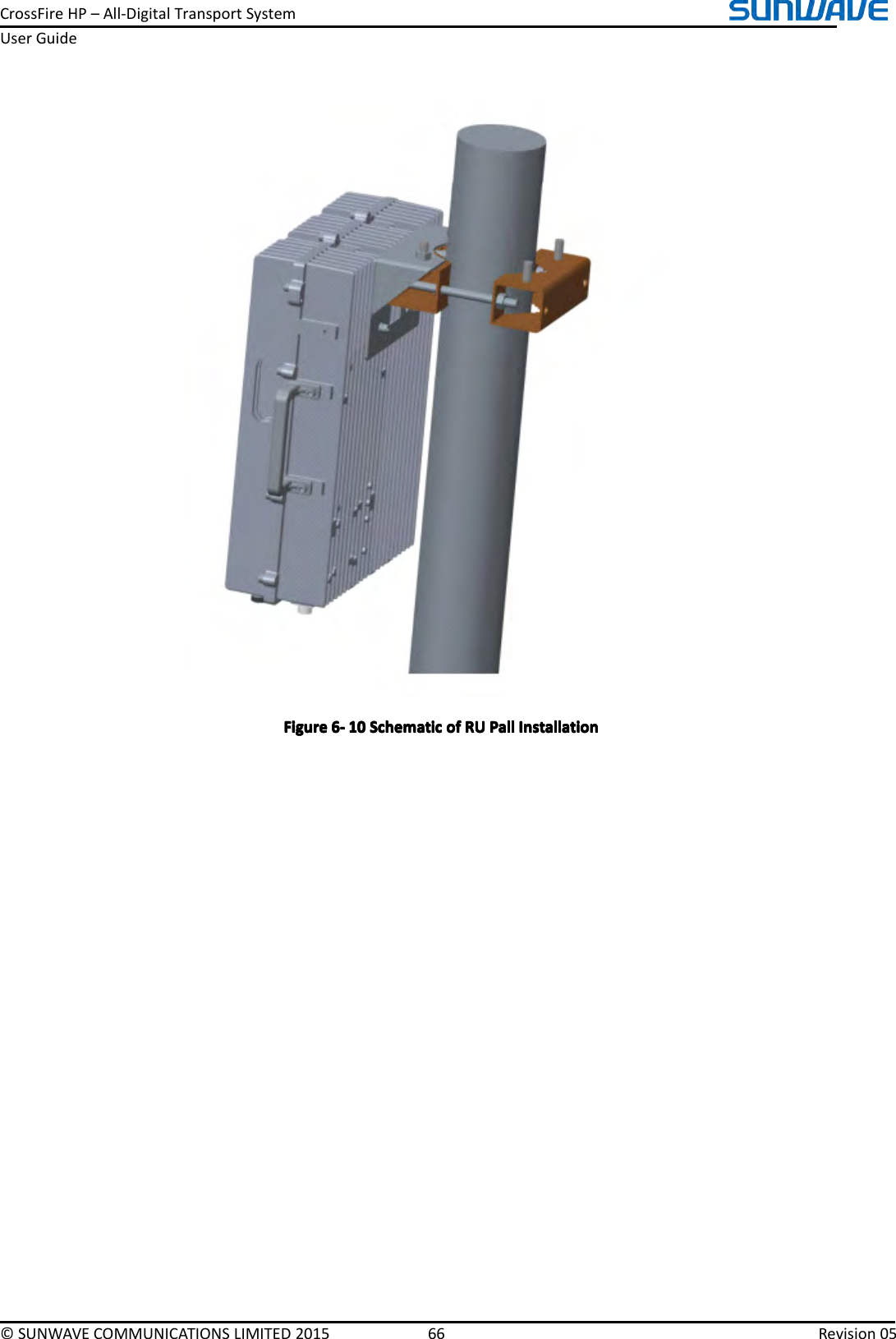 CrossFireHP–All-DigitalTransportSystemUserGuide©SUNWAVECOMMUNICATIONSLIMITED201566Revision05FigureFigureFigureFigure6666----101 01010SchematicS chematicSchematicSchematicofo fofofRUR URURUPallP allPallPallInstallationI nstallationInstallationInstallation