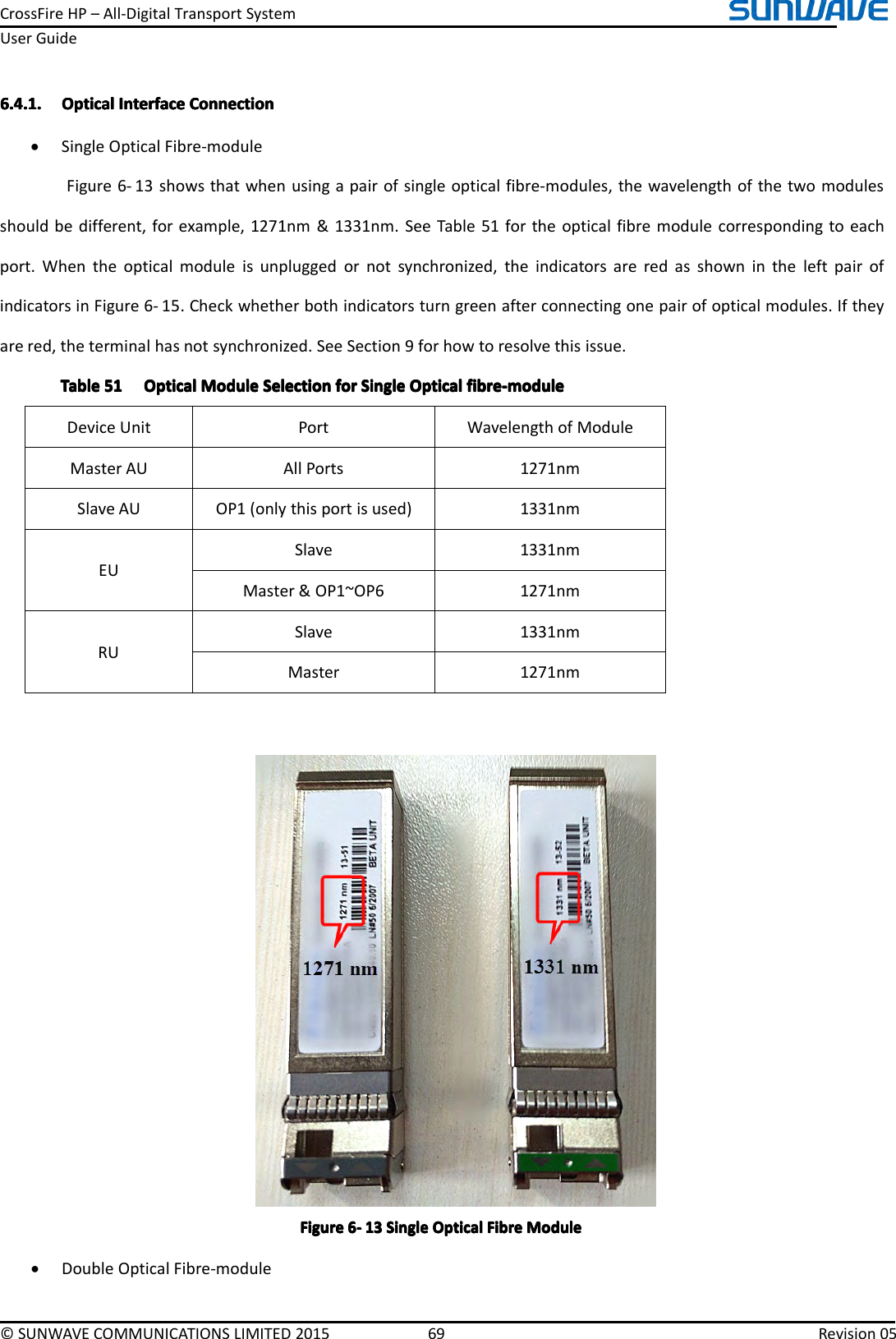 CrossFireHP–All-DigitalTransportSystemUserGuide©SUNWAVECOMMUNICATIONSLIMITED201569Revision056.4.1.6.4.1.6.4.1.6.4.1.OpticalO pticalOpticalOpticalInterfaceI nterfaceInterfaceInterfaceConnectionC onnectionConnectionConnection•SingleOpticalFibre-moduleFigure6-13showsthatwhenusingapairofsingleopticalfibre-modules,thewavelengthofthetwomodulesshouldbedifferent,forexample,1271nm&amp;1331nm.SeeTable51fortheopticalfibremodulecorrespondingtoeachport.Whentheopticalmoduleisunpluggedornotsynchronized,theindicatorsareredasshownintheleftpairofindicatorsinFigure6-15.Checkwhetherbothindicatorsturngreenafterconnectingonepairofopticalmodules.Iftheyarered,theterminalhasnotsynchronized.SeeSection9forhowtoresolvethisissue.TableTableTableTable515 15151OpticalO pticalOpticalOpticalModuleM oduleModuleModuleSelectionS electionSelectionSelectionforf orforforSingleS ingleSingleSingleOpticalO pticalOpticalOpticalfibre-modulef ibre-modulefibre-modulefibre-moduleDeviceUnitPortWavelengthofModuleMasterAUAllPorts1271nmSlaveAUOP1(onlythisportisused)1331nmEUSlave1331nmMaster&amp;OP1~OP61271nmRUSlave1331nmMaster1271nmFigureFigureFigureFigure6666----131 31313SingleS ingleSingleSingleOpticalO pticalOpticalOpticalFibreF ibreFibreFibreModuleM oduleModuleModule•DoubleOpticalFibre-module