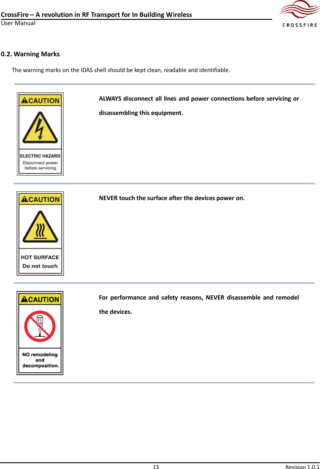 CrossFire – A revolution in RF Transport for In Building Wireless User Manual     13  Revision 1.0.1  0.2. Warning Marks The warning marks on the IDAS shell should be kept clean, readable and identifiable.   ALWAYS disconnect all lines and power connections before servicing or disassembling this equipment.   NEVER touch the surface after the devices power on.   For  performance  and  safety  reasons,  NEVER  disassemble  and  remodel the devices.  