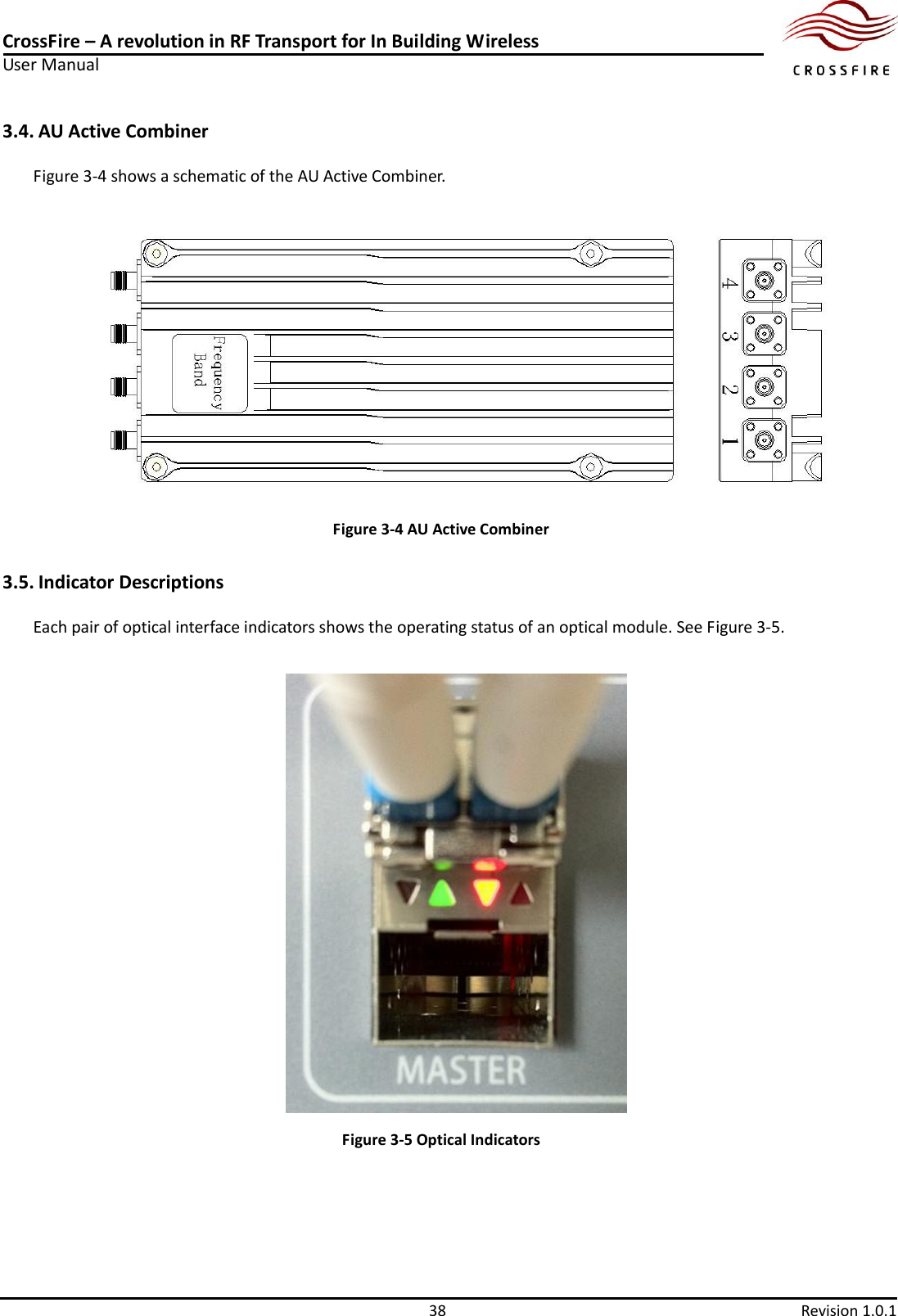 CrossFire – A revolution in RF Transport for In Building Wireless User Manual     38  Revision 1.0.1  3.4. AU Active Combiner Figure 3-4 shows a schematic of the AU Active Combiner.  Figure 3-4 AU Active Combiner 3.5. Indicator Descriptions Each pair of optical interface indicators shows the operating status of an optical module. See Figure 3-5.    Figure 3-5 Optical Indicators 