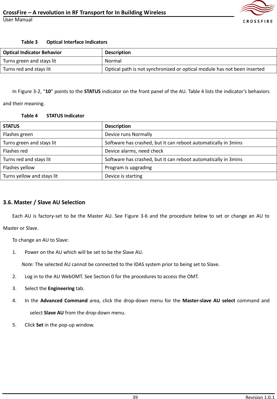 CrossFire – A revolution in RF Transport for In Building Wireless User Manual     39  Revision 1.0.1  Table 3 Optical Interface Indicators Optical Indicator Behavior Description Turns green and stays lit Normal Turns red and stays lit Optical path is not synchronized or optical module has not been inserted  In Figure 3-2, “10” points to the STATUS indicator on the front panel of the AU. Table 4 lists the indicator’s behaviors and their meaning. Table 4 STATUS Indicator STATUS Description Flashes green Device runs Normally Turns green and stays lit Software has crashed, but it can reboot automatically in 3mins Flashes red Device alarms, need check Turns red and stays lit Software has crashed, but it can reboot automatically in 3mins Flashes yellow Program is upgrading Turns yellow and stays lit Device is starting  3.6. Master / Slave AU Selection Each AU is  factory-set  to be  the  Master  AU. See  Figure  3-6  and  the  procedure below to set  or  change an  AU  to Master or Slave. To change an AU to Slave: 1. Power on the AU which will be set to be the Slave AU. Note: The selected AU cannot be connected to the IDAS system prior to being set to Slave. 2. Log in to the AU WebOMT. See Section 0 for the procedures to access the OMT. 3. Select the Engineering tab. 4. In  the  Advanced  Command  area,  click  the  drop-down menu  for  the  Master-slave AU  select  command  and select Slave AU from the drop-down menu. 5. Click Set in the pop-up window. 