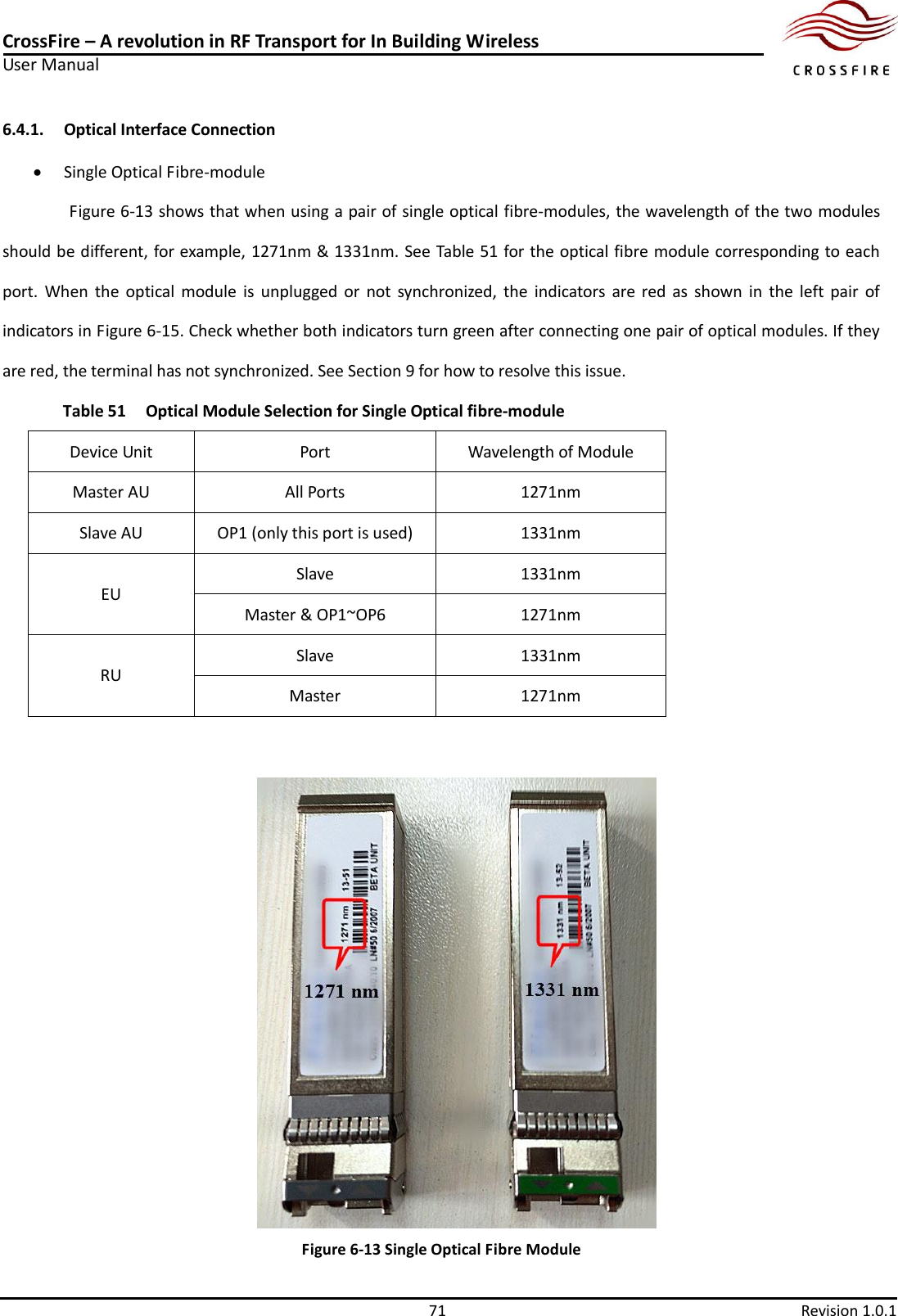 CrossFire – A revolution in RF Transport for In Building Wireless User Manual     71  Revision 1.0.1  6.4.1. Optical Interface Connection  Single Optical Fibre-module       Figure 6-13 shows that when using a pair of single optical fibre-modules, the wavelength of the two modules should be different, for example, 1271nm &amp; 1331nm. See Table 51 for the optical fibre module corresponding to each port.  When  the  optical  module  is  unplugged  or  not  synchronized,  the  indicators  are  red  as  shown  in  the  left  pair  of indicators in Figure 6-15. Check whether both indicators turn green after connecting one pair of optical modules. If they are red, the terminal has not synchronized. See Section 9 for how to resolve this issue. Table 51 Optical Module Selection for Single Optical fibre-module Device Unit Port Wavelength of Module Master AU All Ports 1271nm Slave AU OP1 (only this port is used) 1331nm EU Slave 1331nm Master &amp; OP1~OP6 1271nm RU Slave 1331nm Master 1271nm   Figure 6-13 Single Optical Fibre Module 