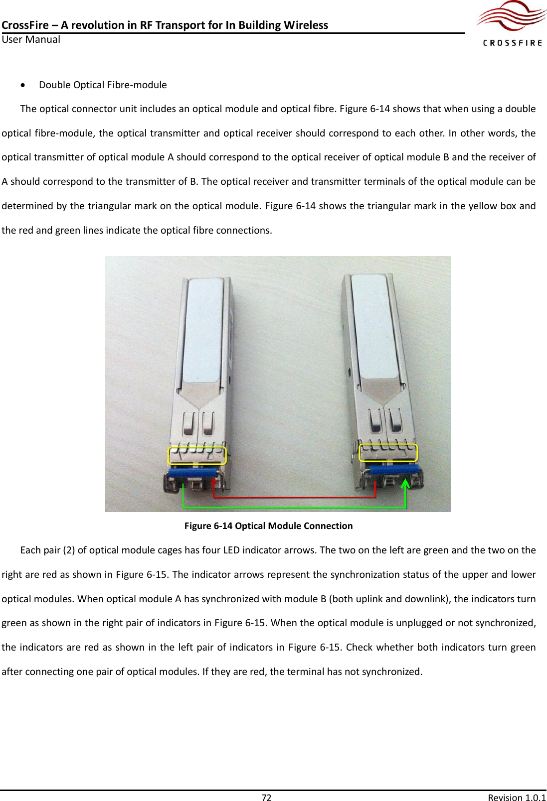 CrossFire – A revolution in RF Transport for In Building Wireless User Manual     72  Revision 1.0.1   Double Optical Fibre-module The optical connector unit includes an optical module and optical fibre. Figure 6-14 shows that when using a double optical fibre-module, the optical transmitter and optical receiver should correspond to each other. In other words, the optical transmitter of optical module A should correspond to the optical receiver of optical module B and the receiver of A should correspond to the transmitter of B. The optical receiver and transmitter terminals of the optical module can be determined by the triangular mark on the optical module. Figure 6-14 shows the triangular mark in the yellow box and the red and green lines indicate the optical fibre connections.  Figure 6-14 Optical Module Connection Each pair (2) of optical module cages has four LED indicator arrows. The two on the left are green and the two on the right are red as shown in Figure 6-15. The indicator arrows represent the synchronization status of the upper and lower optical modules. When optical module A has synchronized with module B (both uplink and downlink), the indicators turn green as shown in the right pair of indicators in Figure 6-15. When the optical module is unplugged or not synchronized, the indicators are red as shown in the left pair of indicators in  Figure 6-15. Check whether both indicators turn green after connecting one pair of optical modules. If they are red, the terminal has not synchronized.   