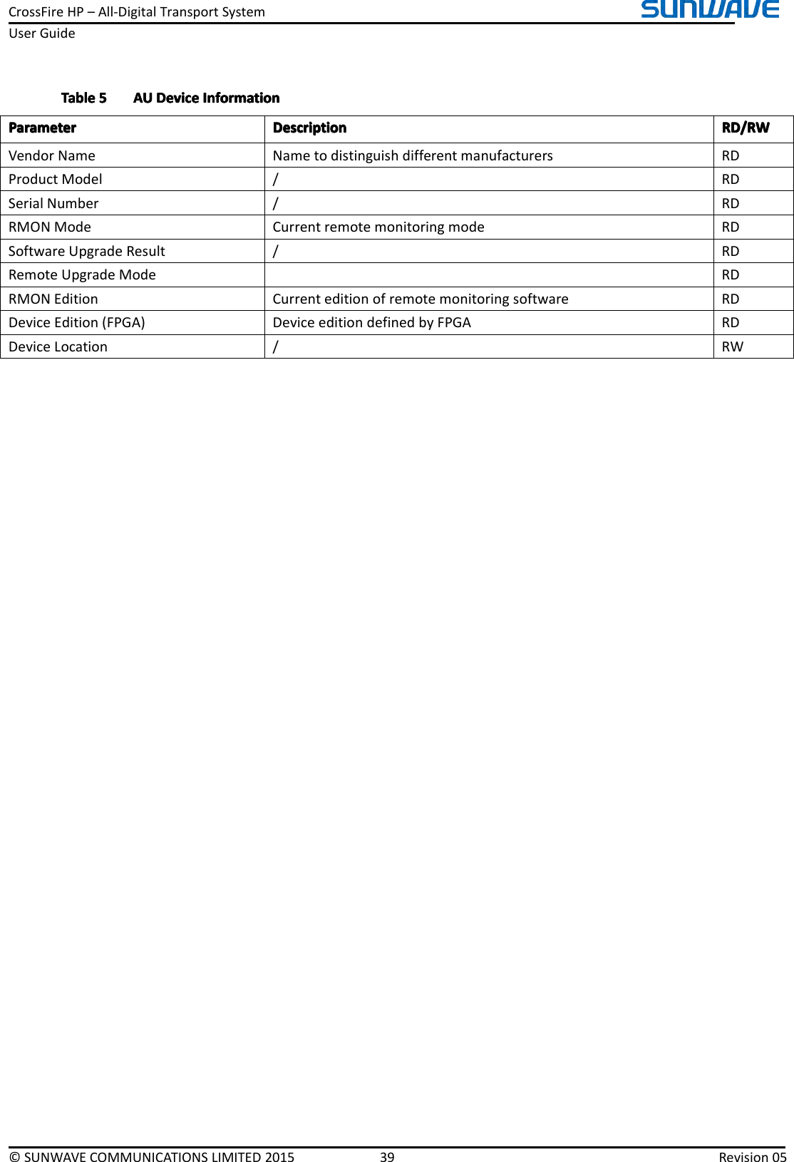 CrossFireHP–All-DigitalTransportSystemUserGuide©SUNWAVECOMMUNICATIONSLIMITED201539Revision05TableTableTableTable5555AUA UAUAUDeviceD eviceDeviceDeviceInformationI nformationInformationInformationParameterParameterParameterParameterDescriptionD escriptionDescriptionDescriptionRD/RWR D/RWRD/RWRD/RWVendorNameNametodistinguishdifferentmanufacturersRDProductModel/RDSerialNumber/RDRMONModeCurrentremotemonitoringmodeRDSoftwareUpgradeResult/RDRemoteUpgradeModeRDRMONEditionCurrenteditionofremotemonitoringsoftwareRDDeviceEdition(FPGA)DeviceeditiondefinedbyFPGARDDeviceLocation/RW