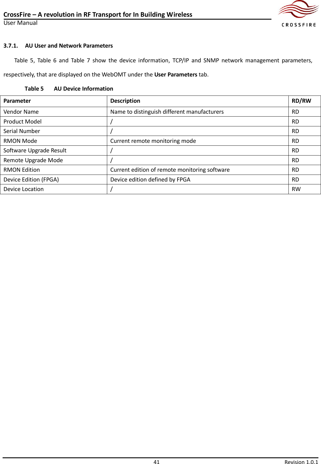 CrossFire – A revolution in RF Transport for In Building Wireless User Manual     41  Revision 1.0.1  3.7.1. AU User and Network Parameters Table  5,  Table  6  and  Table  7  show  the  device  information,  TCP/IP  and  SNMP  network  management  parameters, respectively, that are displayed on the WebOMT under the User Parameters tab.   Table 5 AU Device Information Parameter Description RD/RW Vendor Name Name to distinguish different manufacturers RD Product Model / RD Serial Number   / RD RMON Mode Current remote monitoring mode RD Software Upgrade Result / RD Remote Upgrade Mode   / RD RMON Edition Current edition of remote monitoring software RD Device Edition (FPGA) Device edition defined by FPGA   RD Device Location / RW  