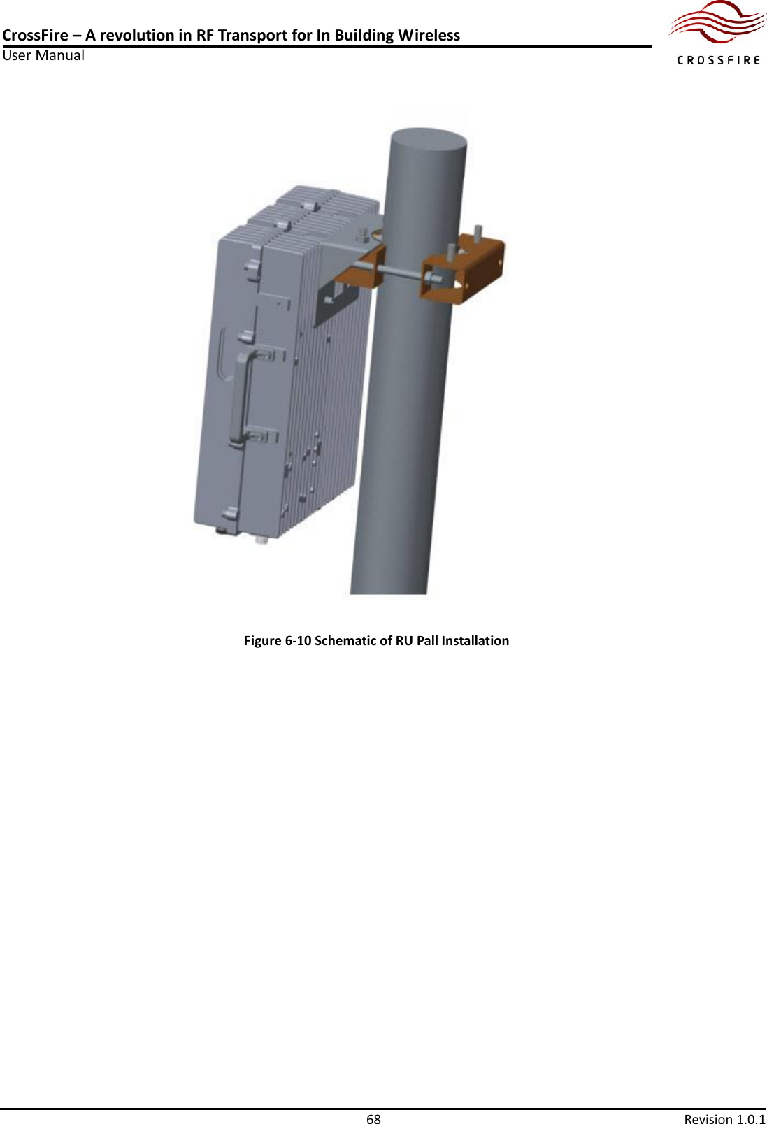 CrossFire – A revolution in RF Transport for In Building Wireless User Manual     68  Revision 1.0.1   Figure 6-10 Schematic of RU Pall Installation 