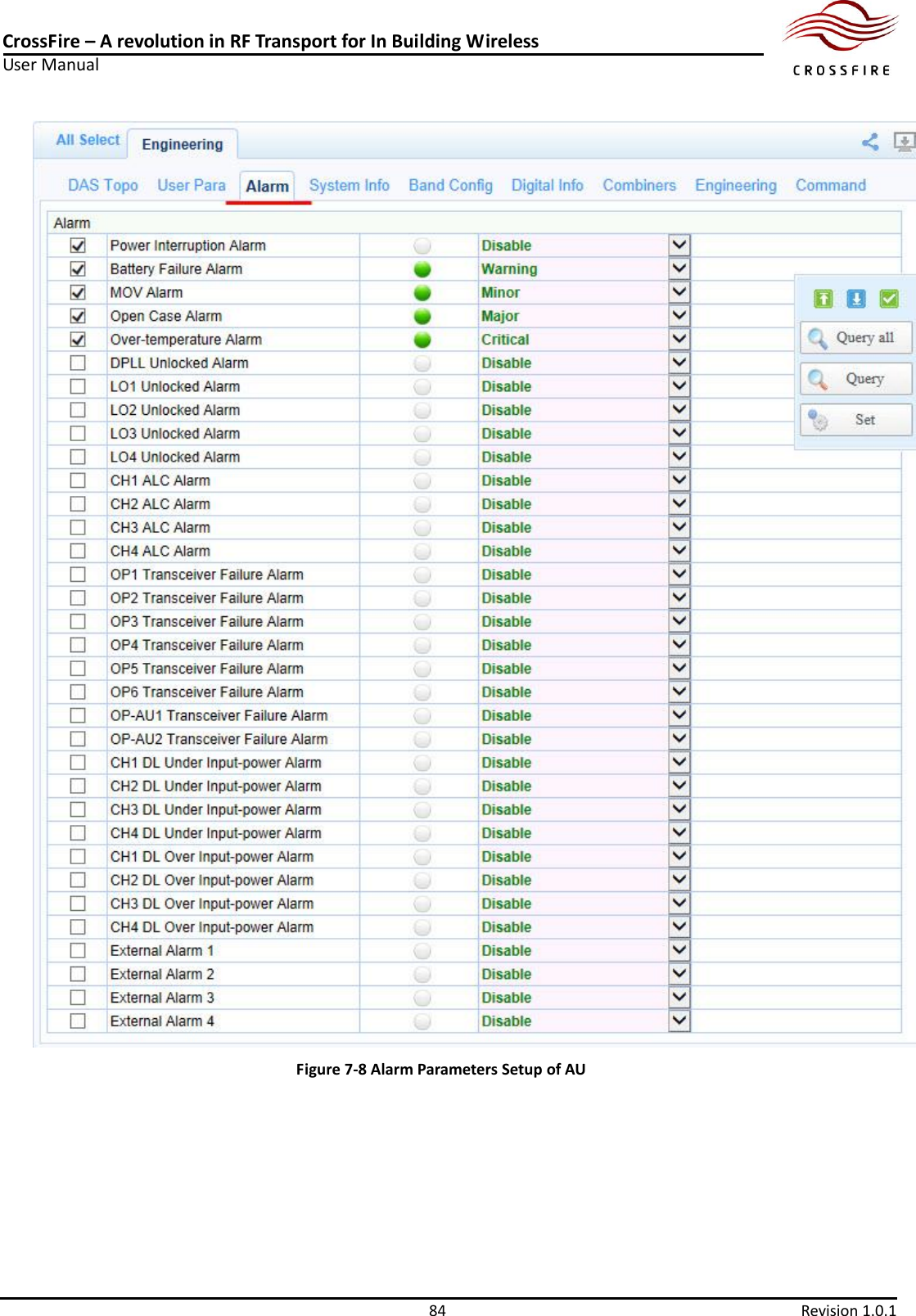 CrossFire – A revolution in RF Transport for In Building Wireless User Manual     84  Revision 1.0.1   Figure 7-8 Alarm Parameters Setup of AU 